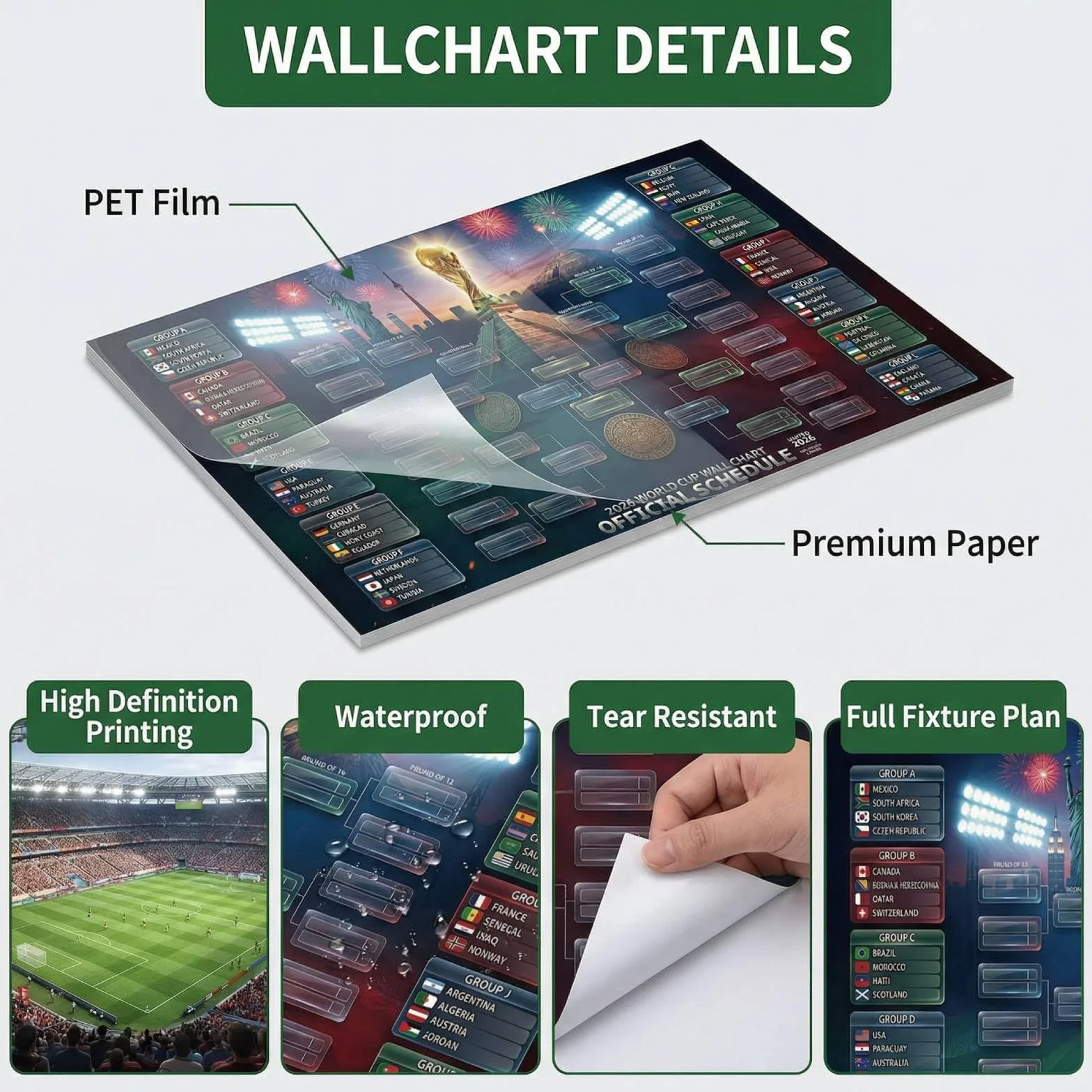Plakat z planem meczów MŚ 2026 – turniej piłkarski FIFA, przegląd ścienny, 48 drużyn, drzewo turniejowe, artykuł dla fanów Mistrzostw Świata, dekoracja na imprezę piłkarską, prezenty dla fanów piłki