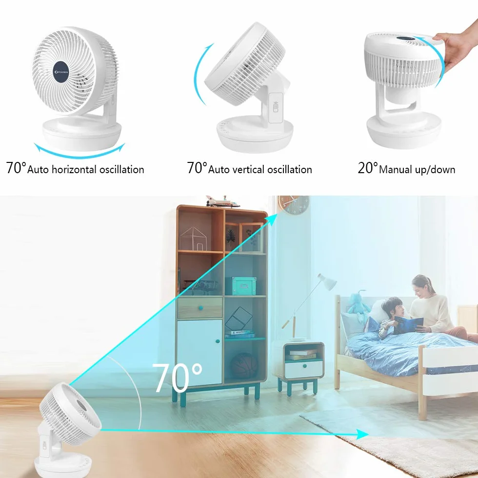 MYCARBON Cichy turbo-wentylator zapewniający obieg powietrza w pomieszczeniach do 30 m² | Tryb ECO zwiększa wydajność o 80% | czasomierz 12 h z pilotem zdalnego sterowania,