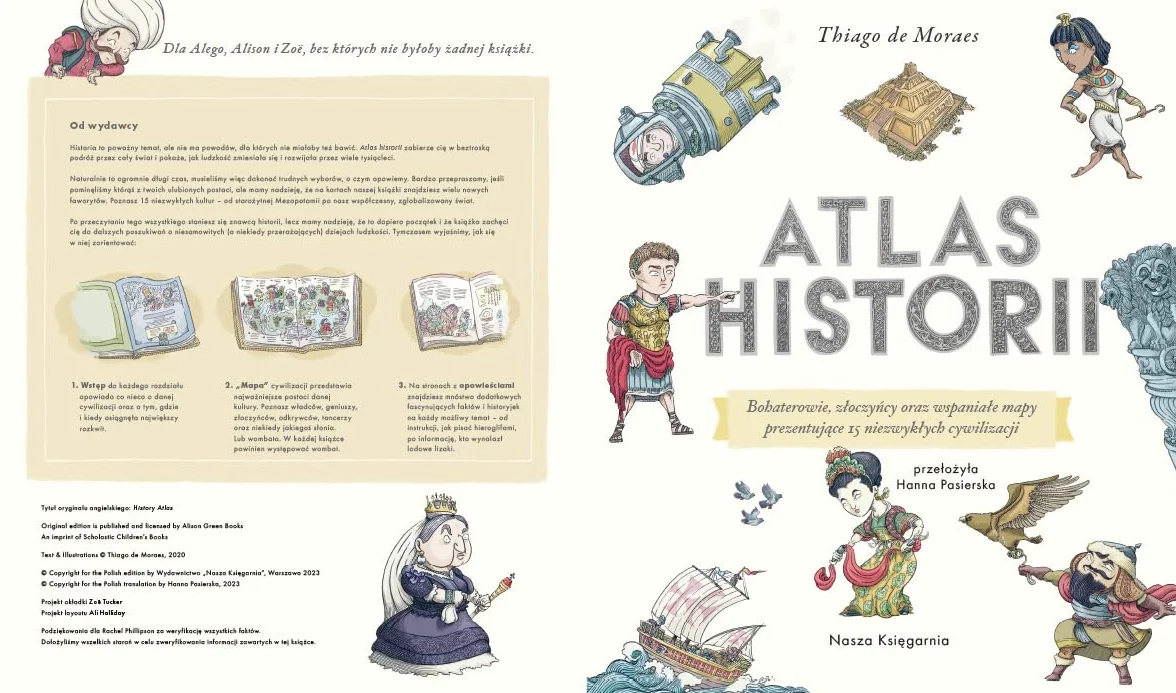 ATLAS HISTORII