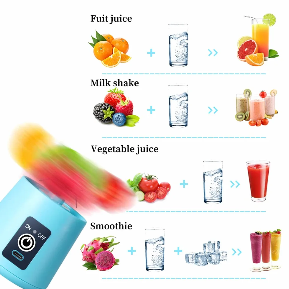 Przenośny blender, osobista wyciskarka do soku, ręczny mikser do owoców o pojemności 380 ml, ładowany przez USB, z 6 ostrzami Power Blender, podróżny, do smoothie i koktajli (niebieski)