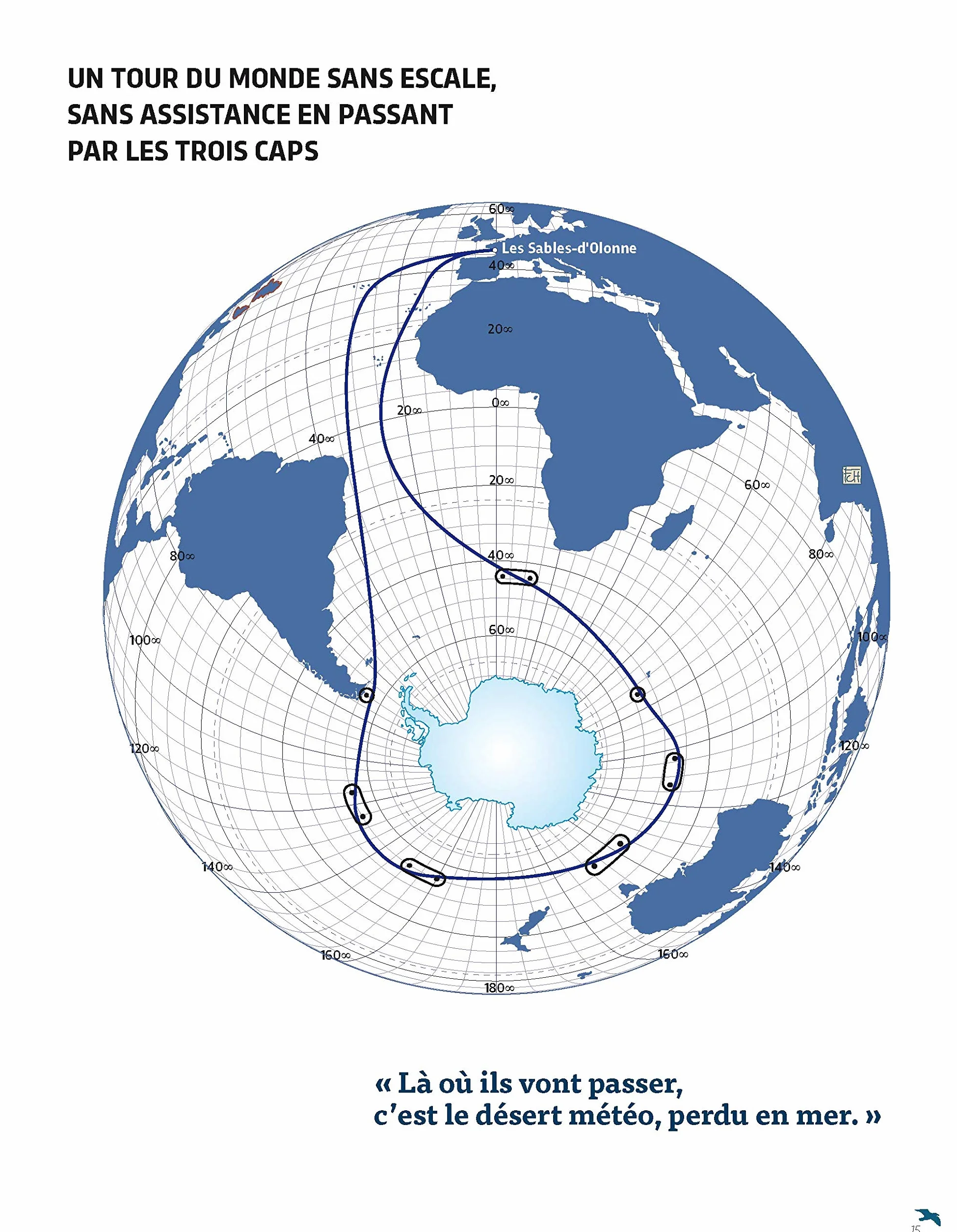 Vendée Globe - Les aventuriers du grand Sud