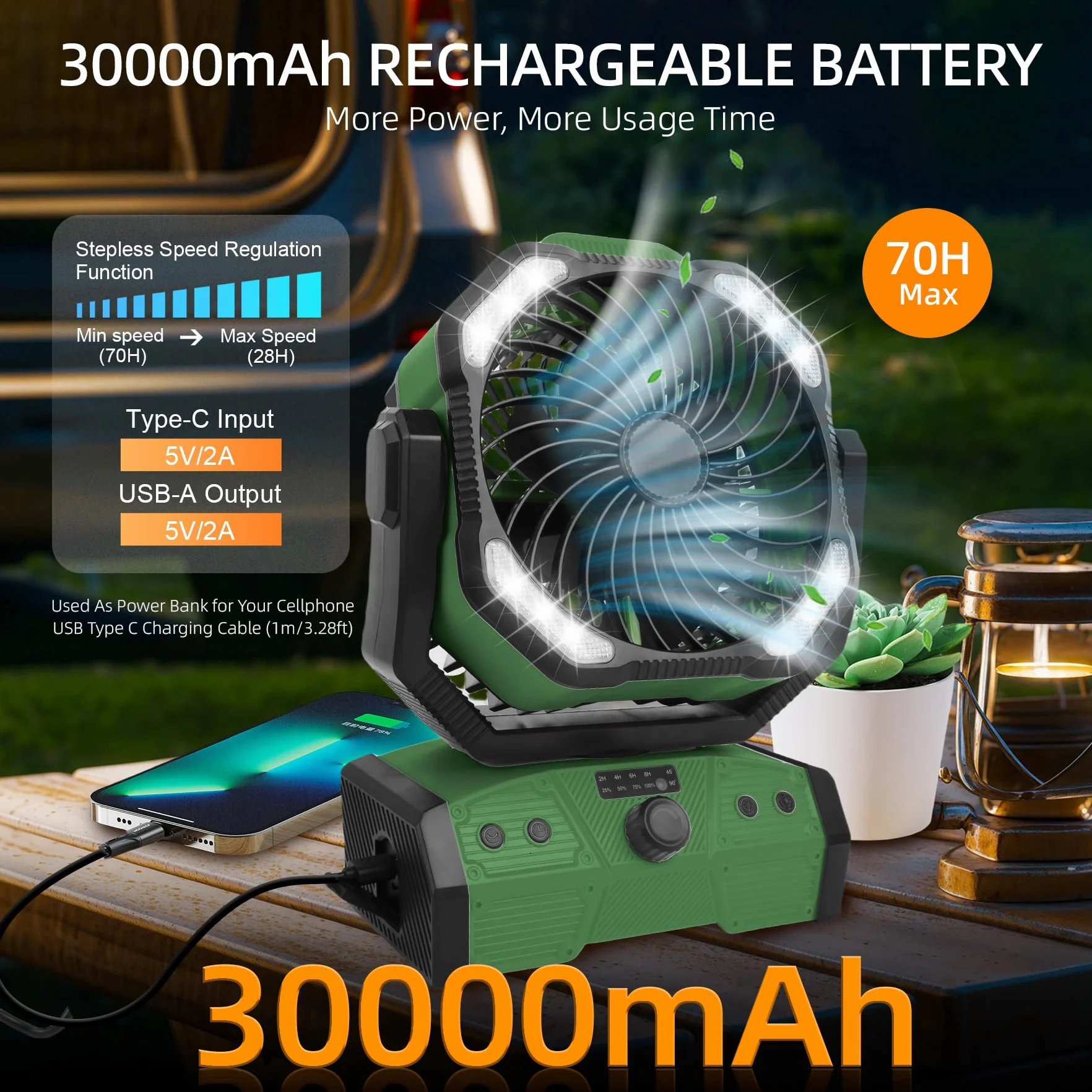 ELZO Wentylator kempingowy 30000mAh, przenośny akumulator na biurko namiot kempingowy z pilotem i haczykiem, światło LED, wentylator USB o ciągłej prędkości, do domu na zewnątrz, w podróży na ryby