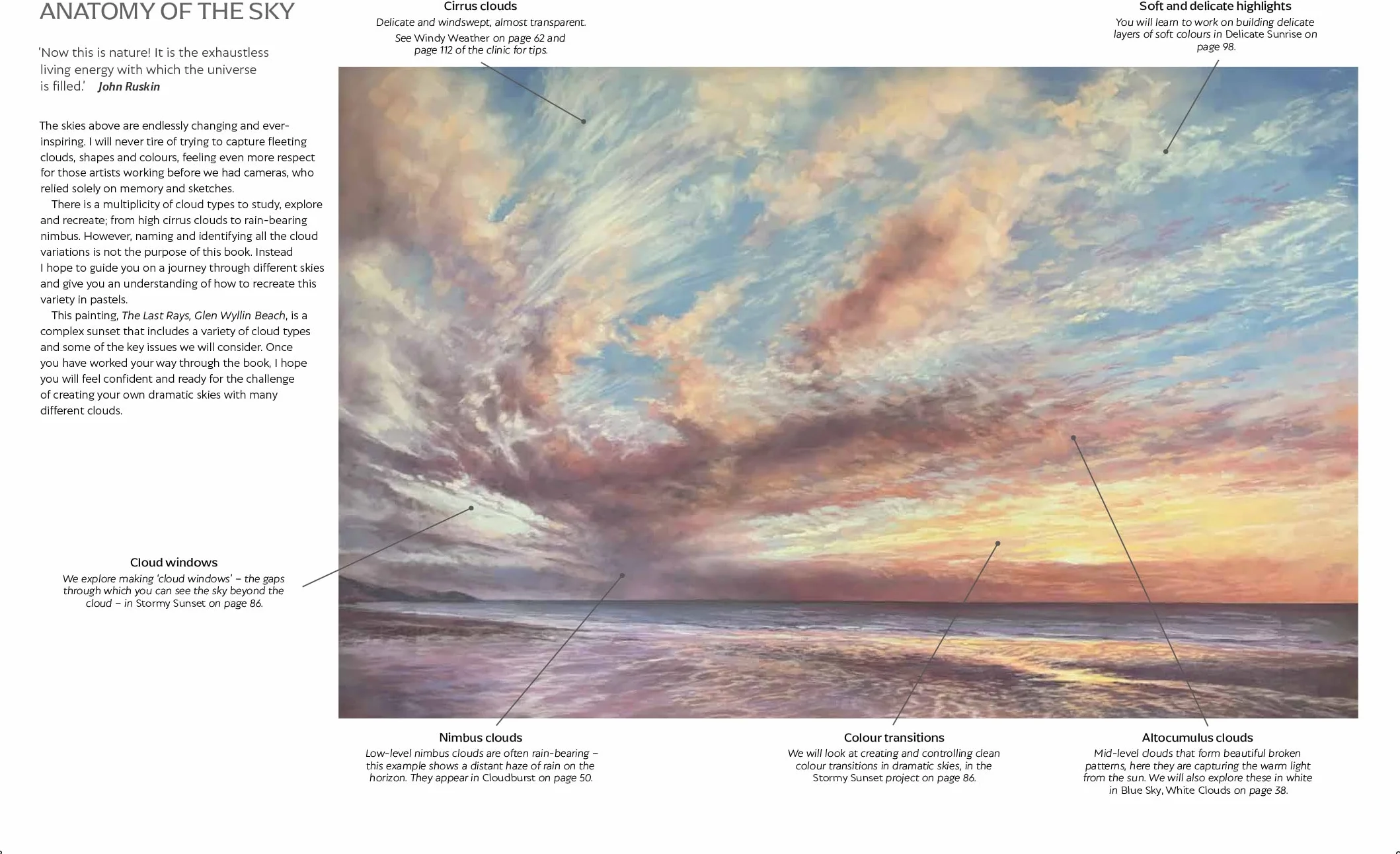 Painting Skies in Pastel: Creating Dramatic Clouds and Atmospheric Skyscapes