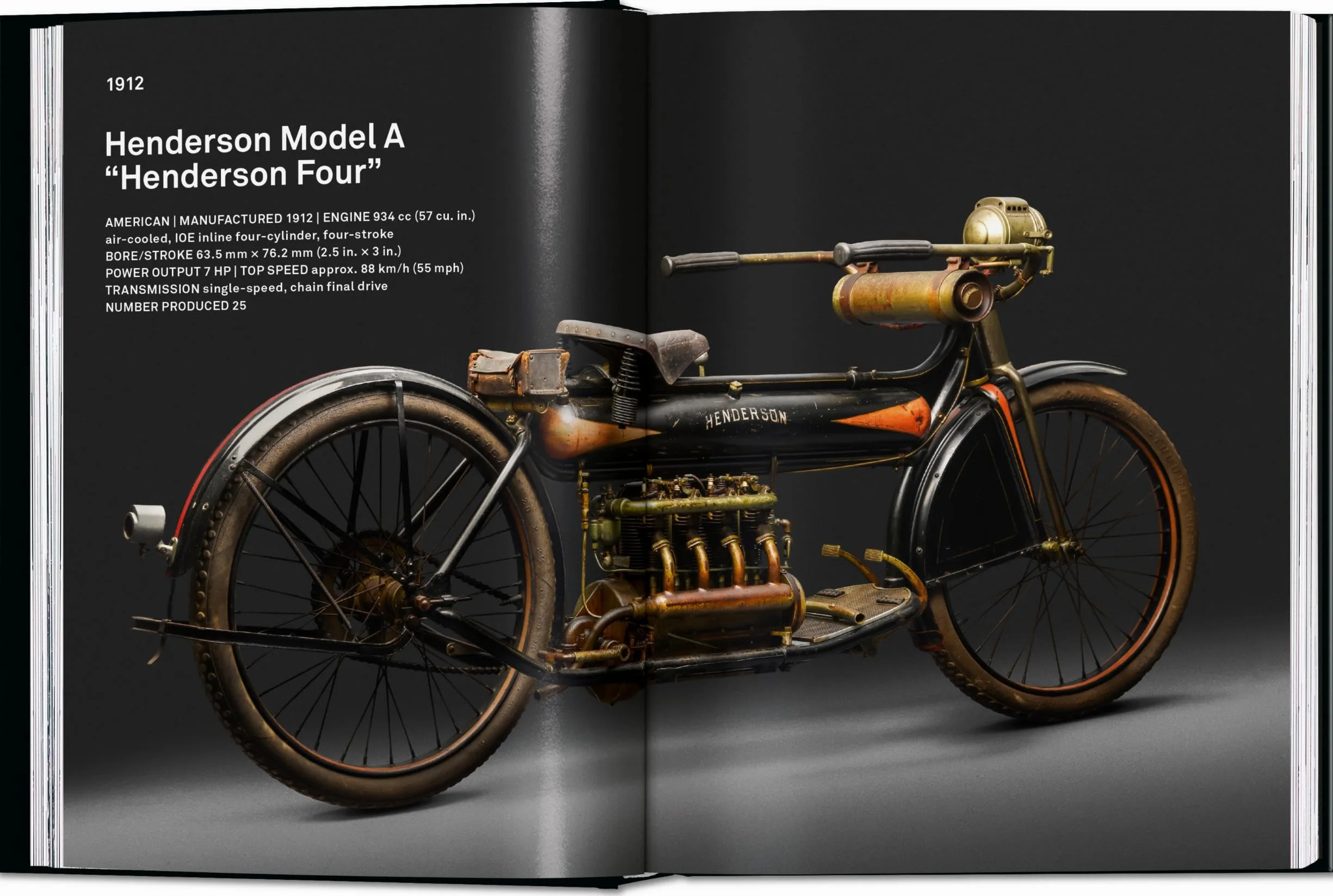 50 ultimate motorcycles. 40th ed.
