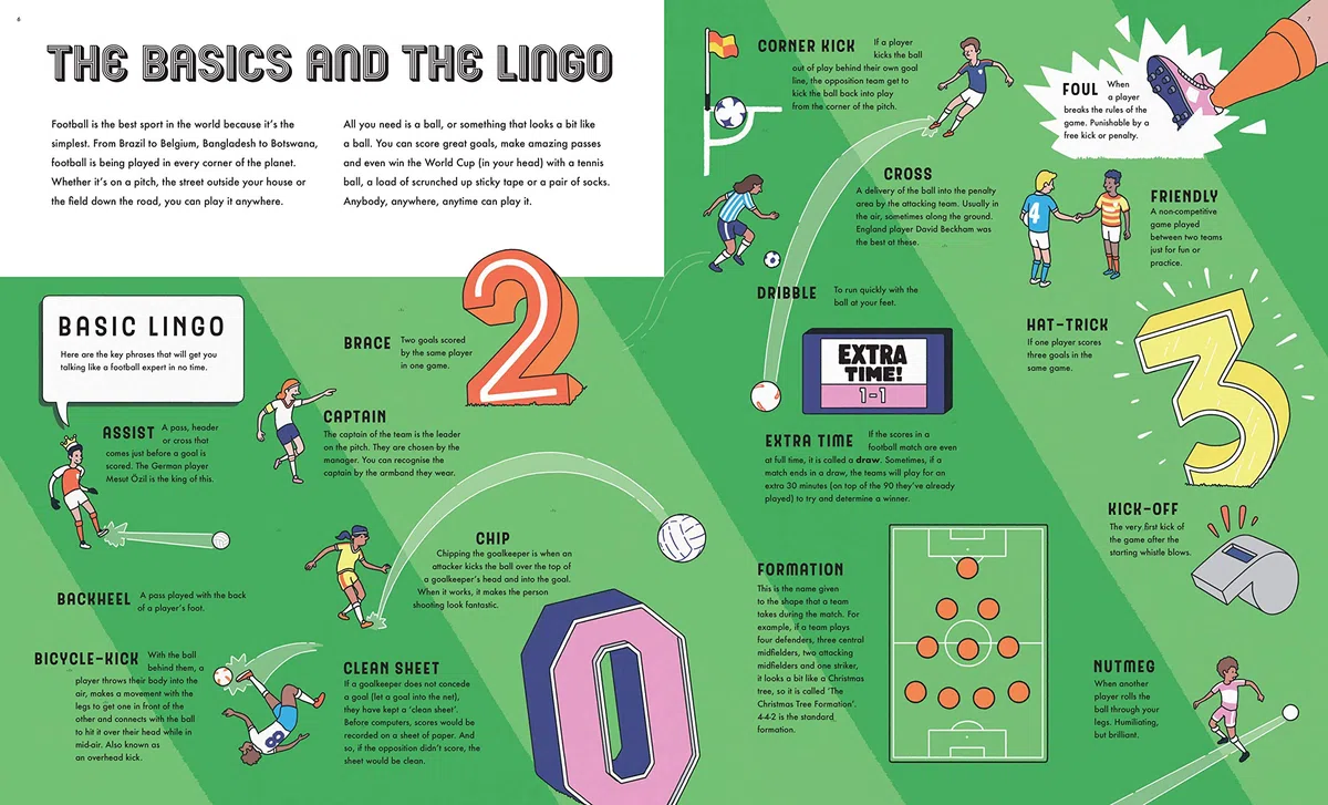 The Big Book of Football by MUNDIAL: 1