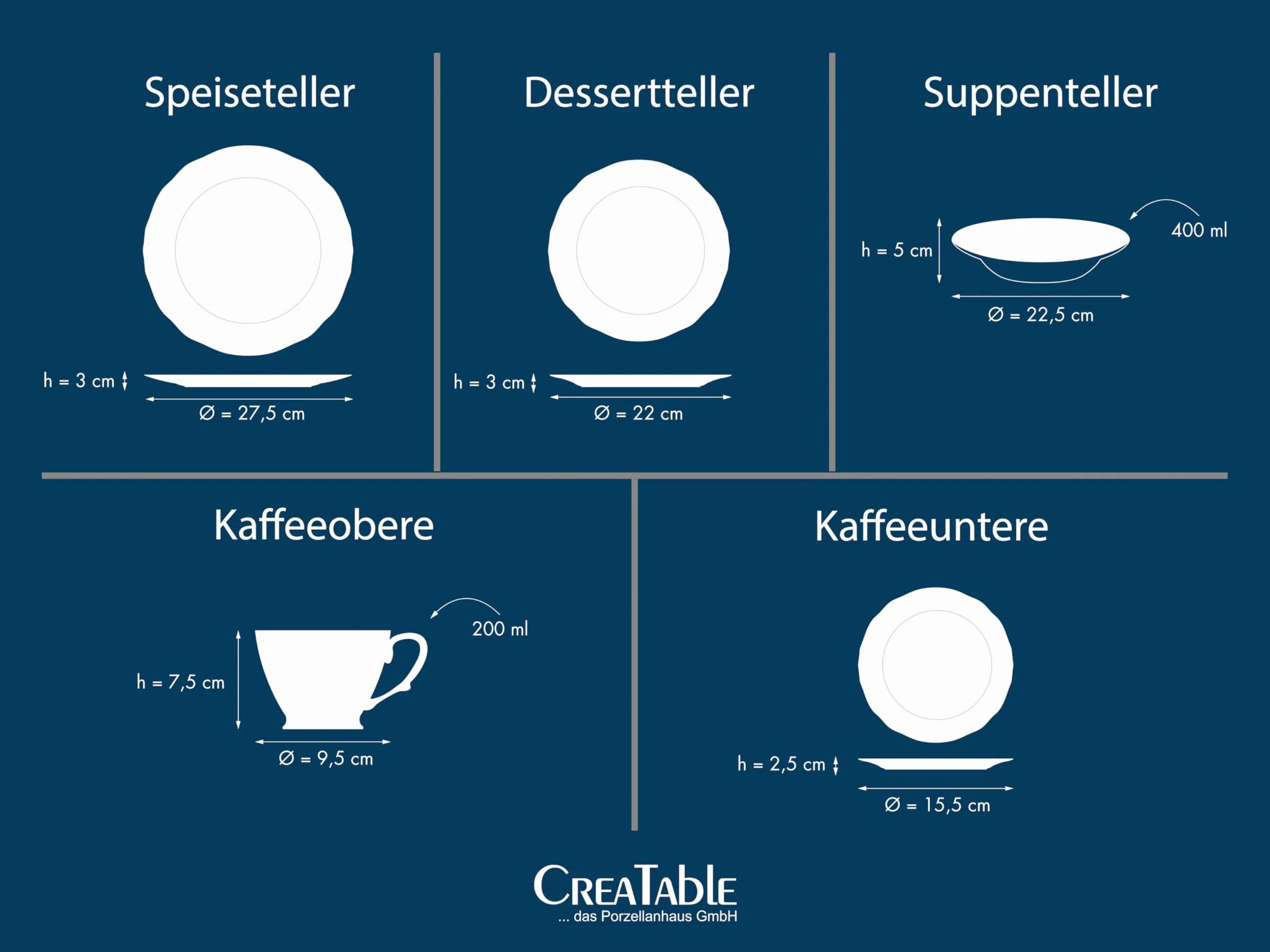 Creatable, 24772, seria Adelaide Blau, 20-częściowy serwis obiadowy dla 4 osób, komplet naczyń z porcelany, odporny na zmywarkę i kuchenkę mikrofalową, wysokiej jakości produkcja