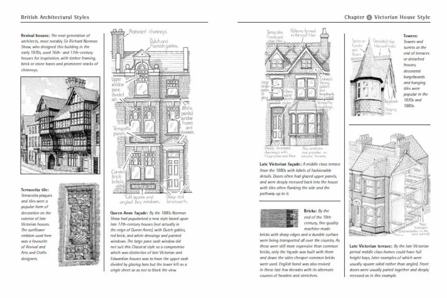 British Architectural Styles: An Easy Reference Guide