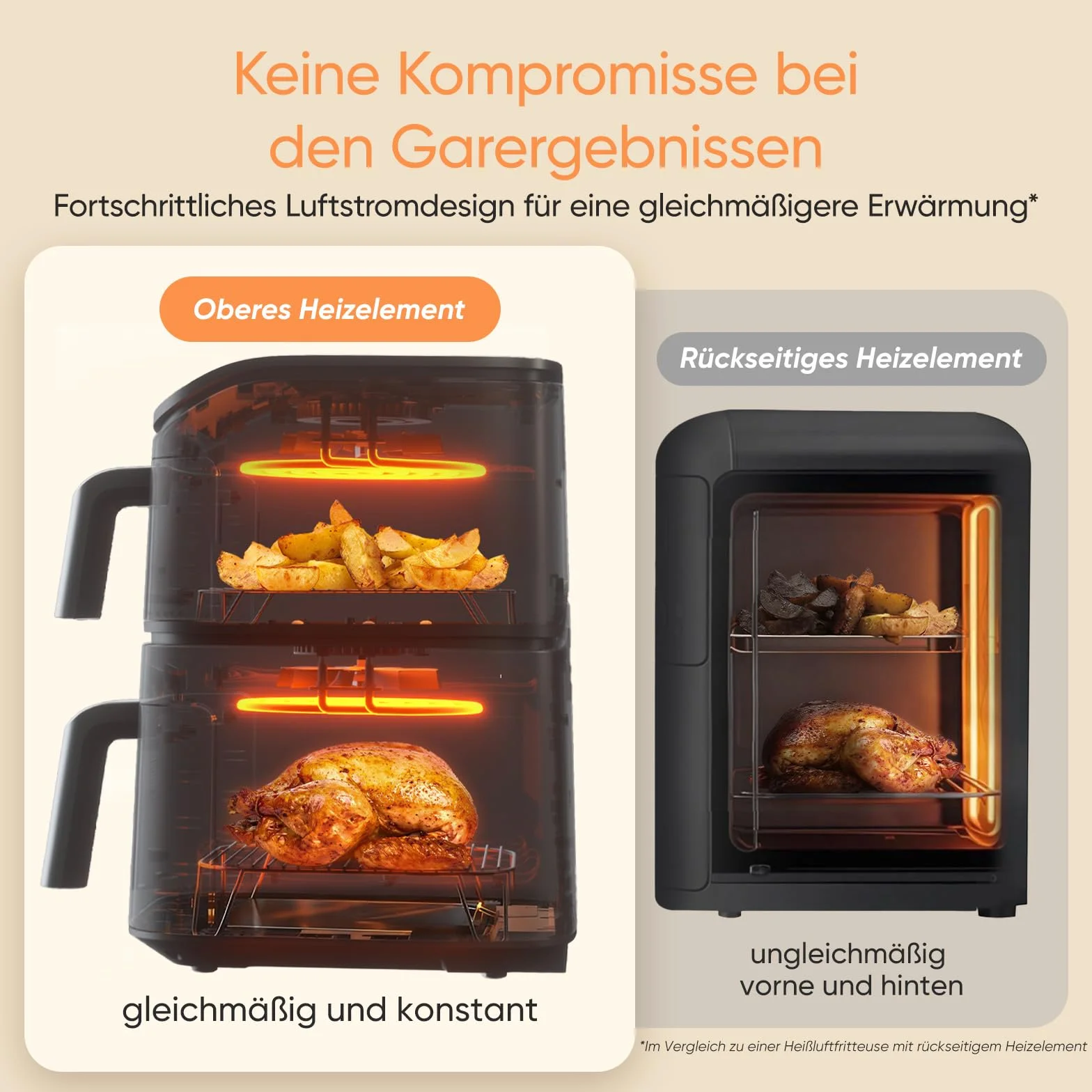 COSORI Airfryer frytkownica na gorące powietrze 2 komory 10,8 l stal nierdzewna srebrno-szara