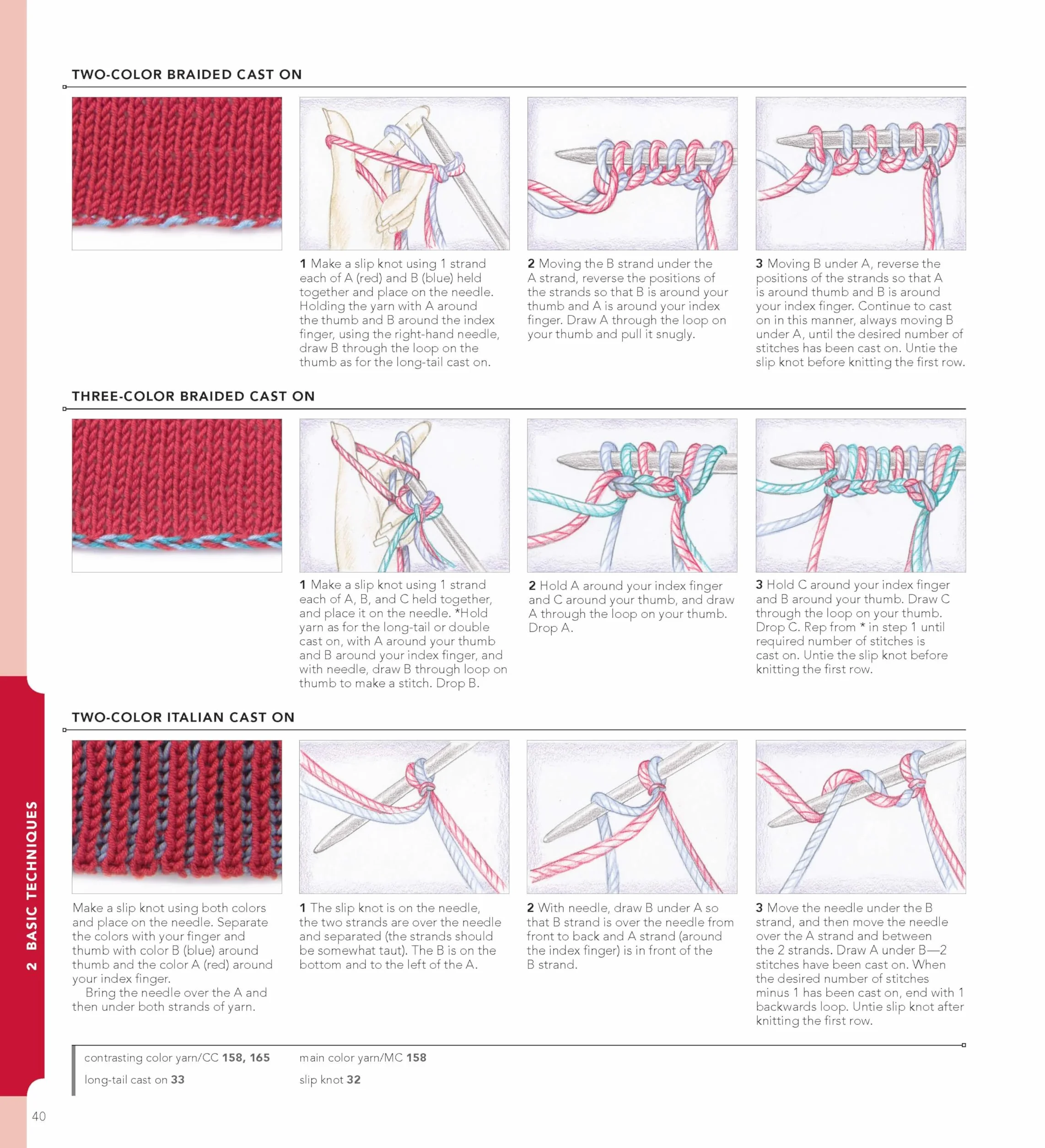 Vogue Knitting the Ultimate Knitting Book: Completely Revised & Updated