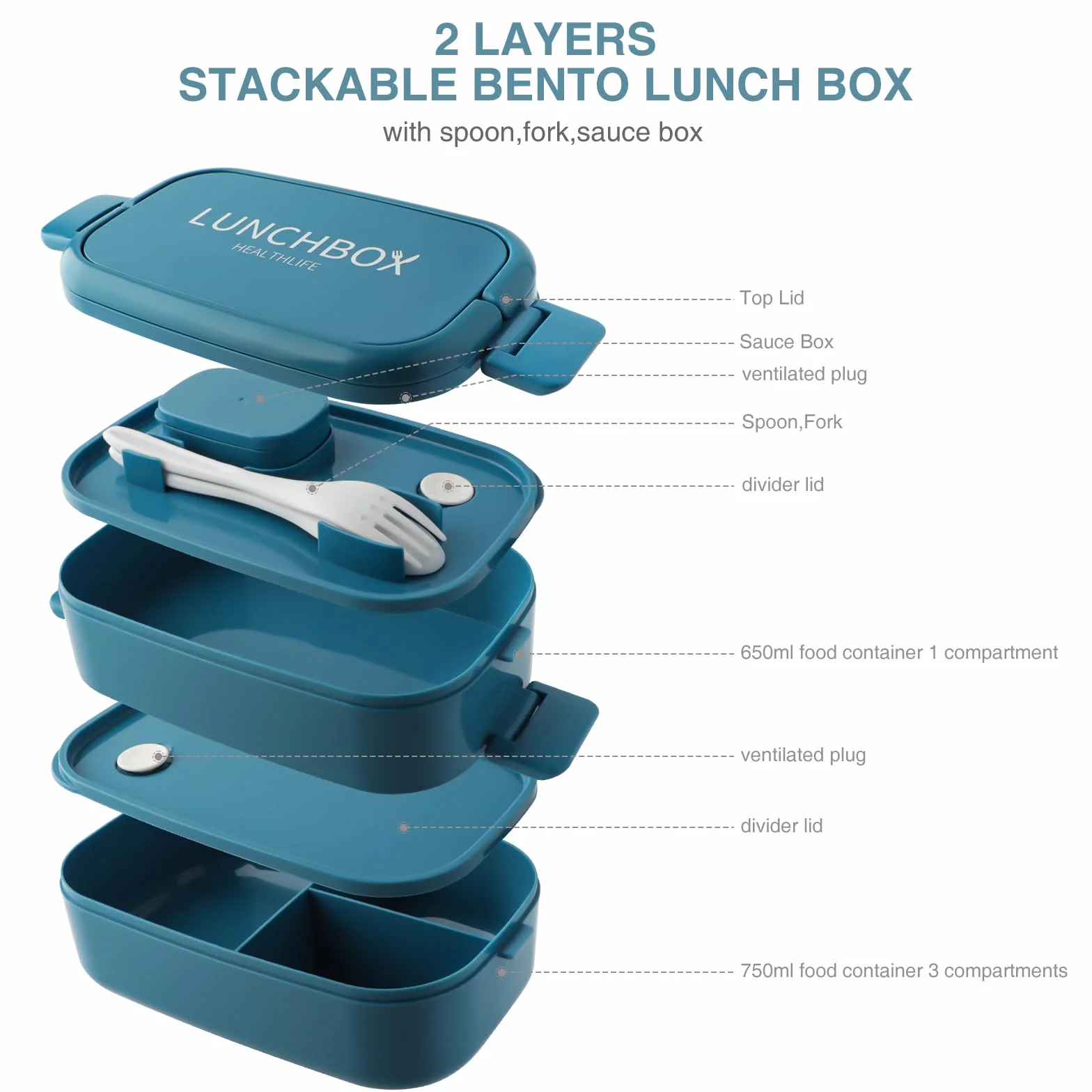 Pojemnik Bento Lunch Box 1400 ml 4 przegródki 2-warstwowy szczelny do mikrofali czysty niebieski