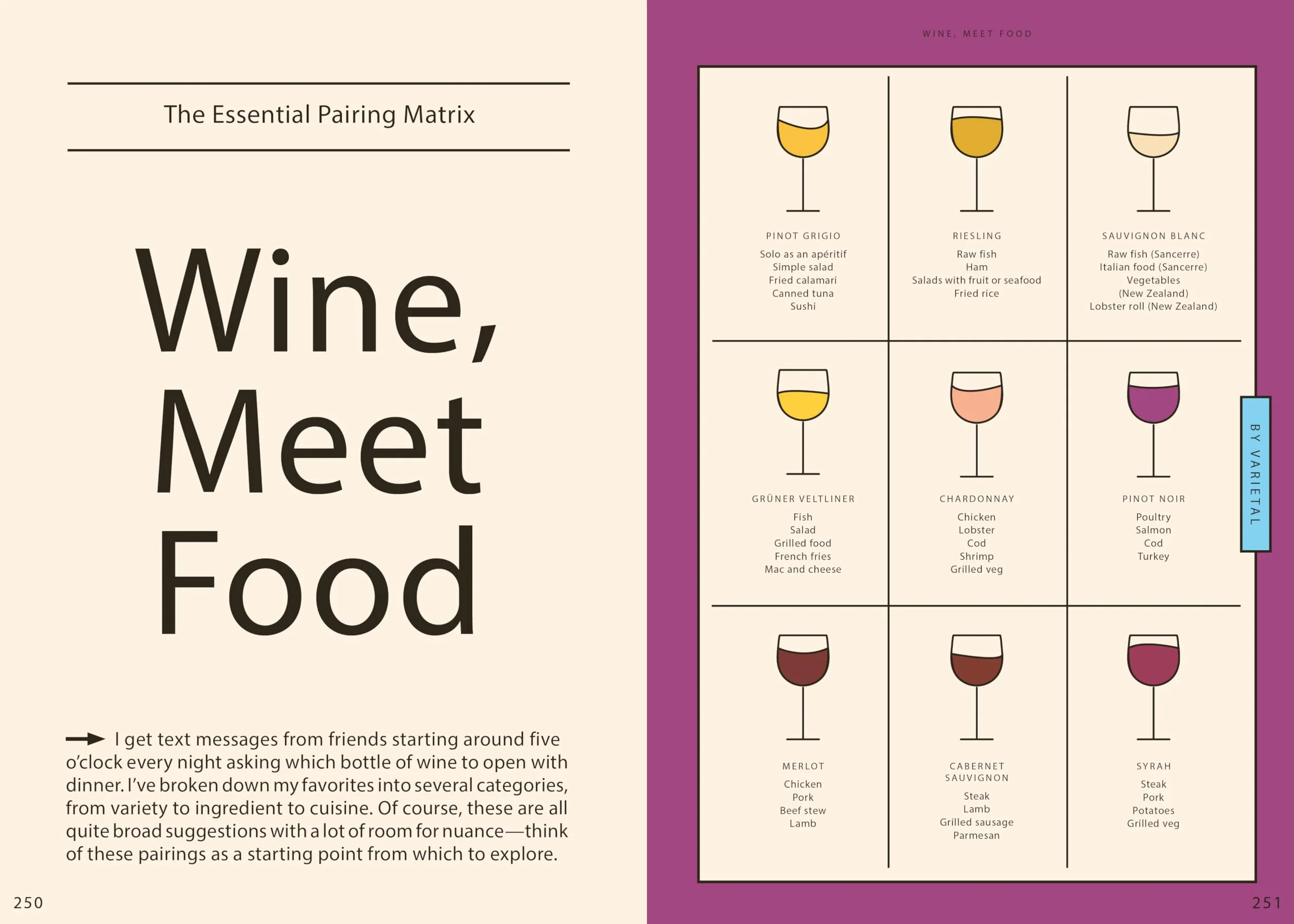 Wine Simple: A Totally Approachable Guide from a World-Class Sommelier