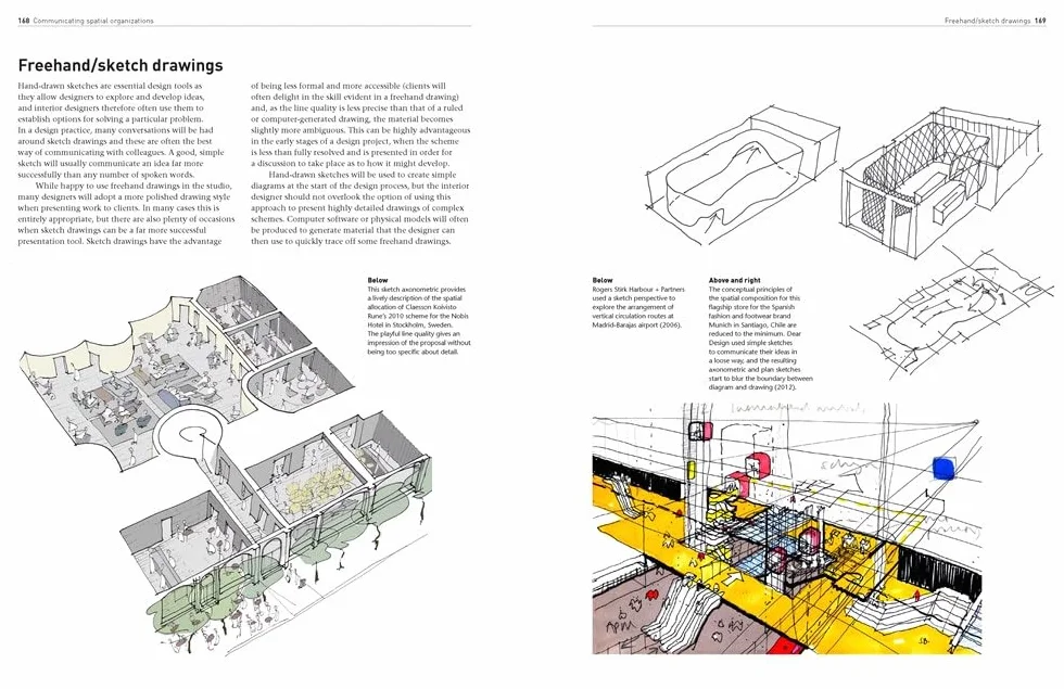 Spatial Strategies for Interior Design
