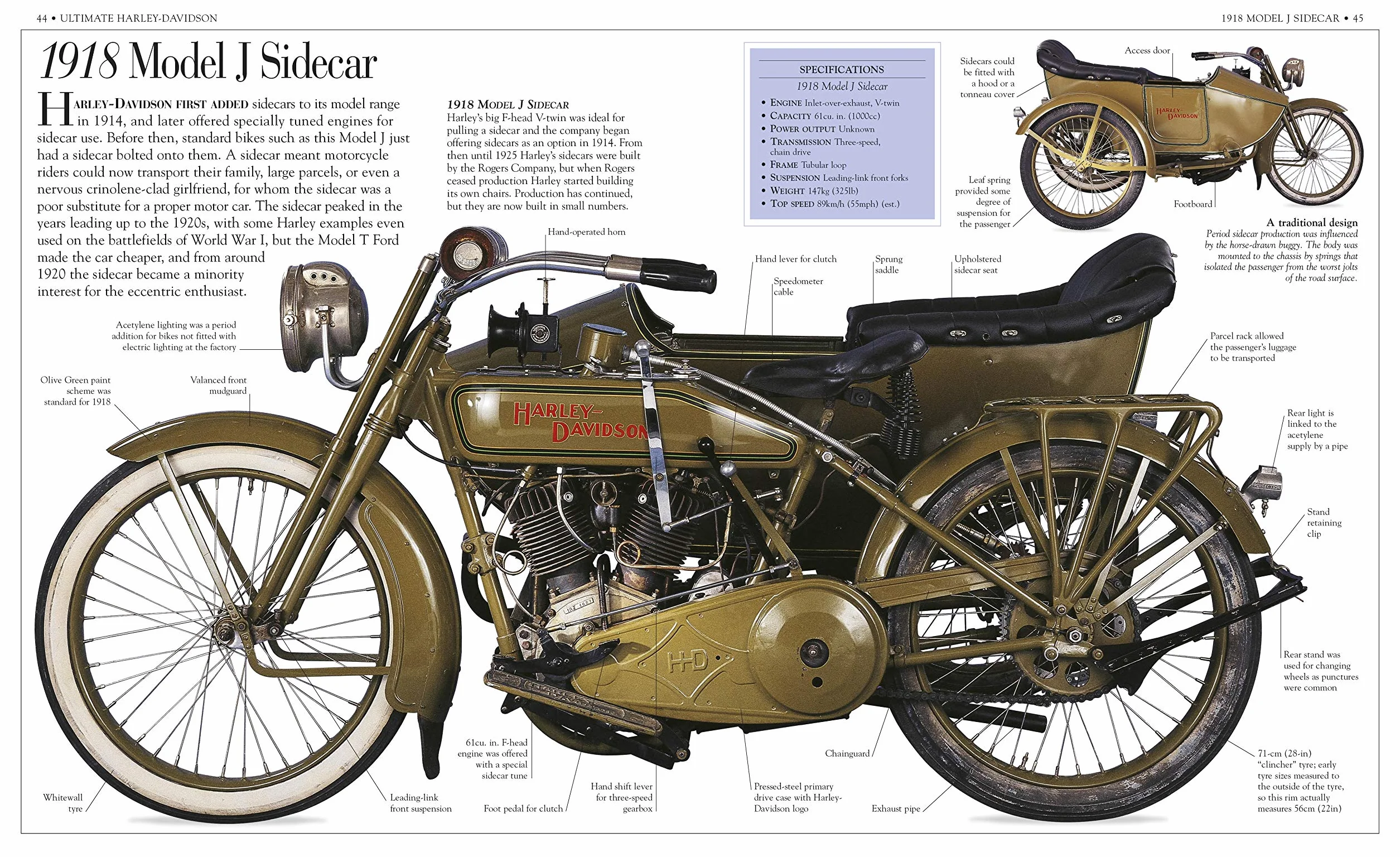 Ultimate Harley Davidson