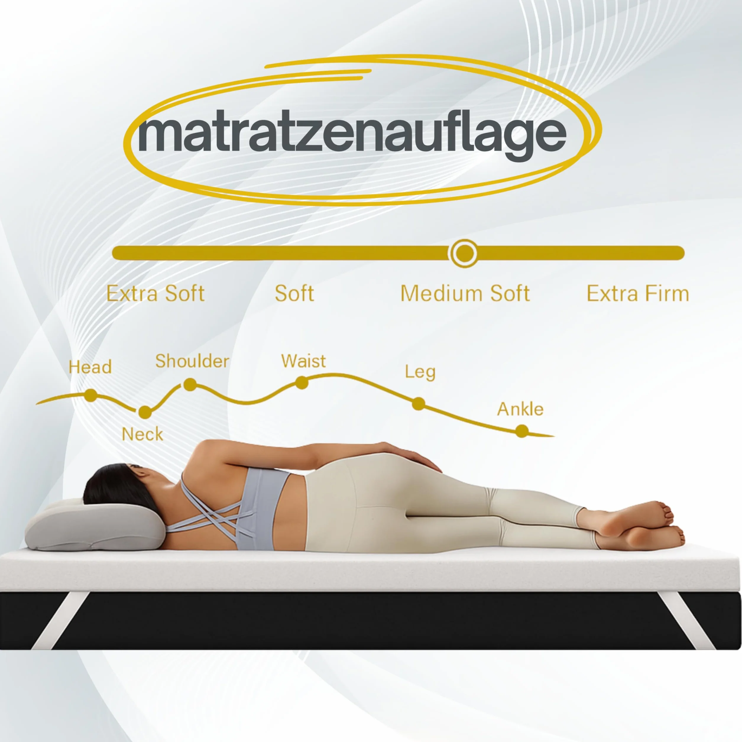 Materac nawierzchniowy Topper 130x200 cm | 7 cm grubości | Pianka Memory Visco+ | Zdejmowany pokrowiec | Antyalergiczny i przeciwroztoczowy