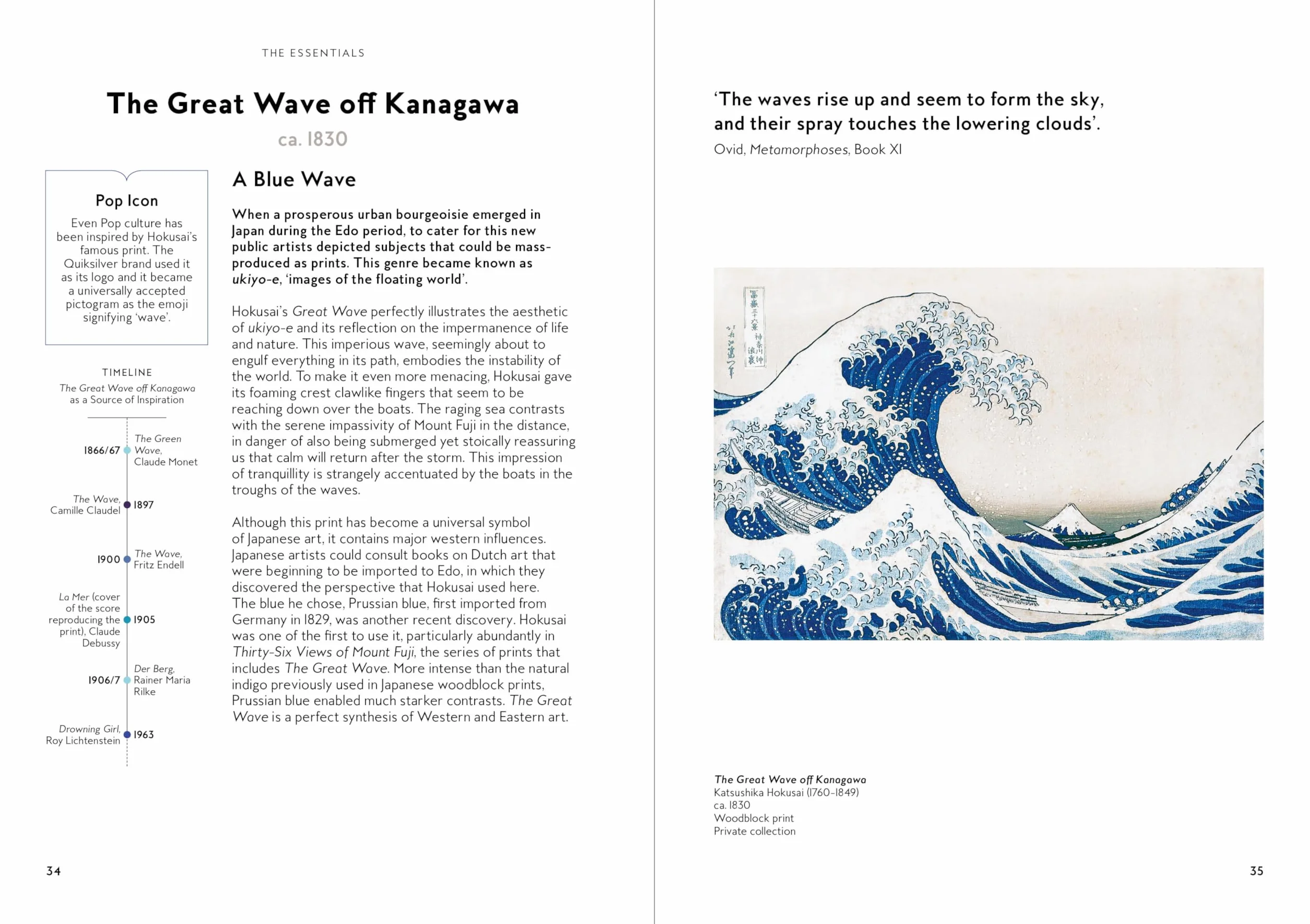 Blue: From Ancient Egypt to Yves Klein