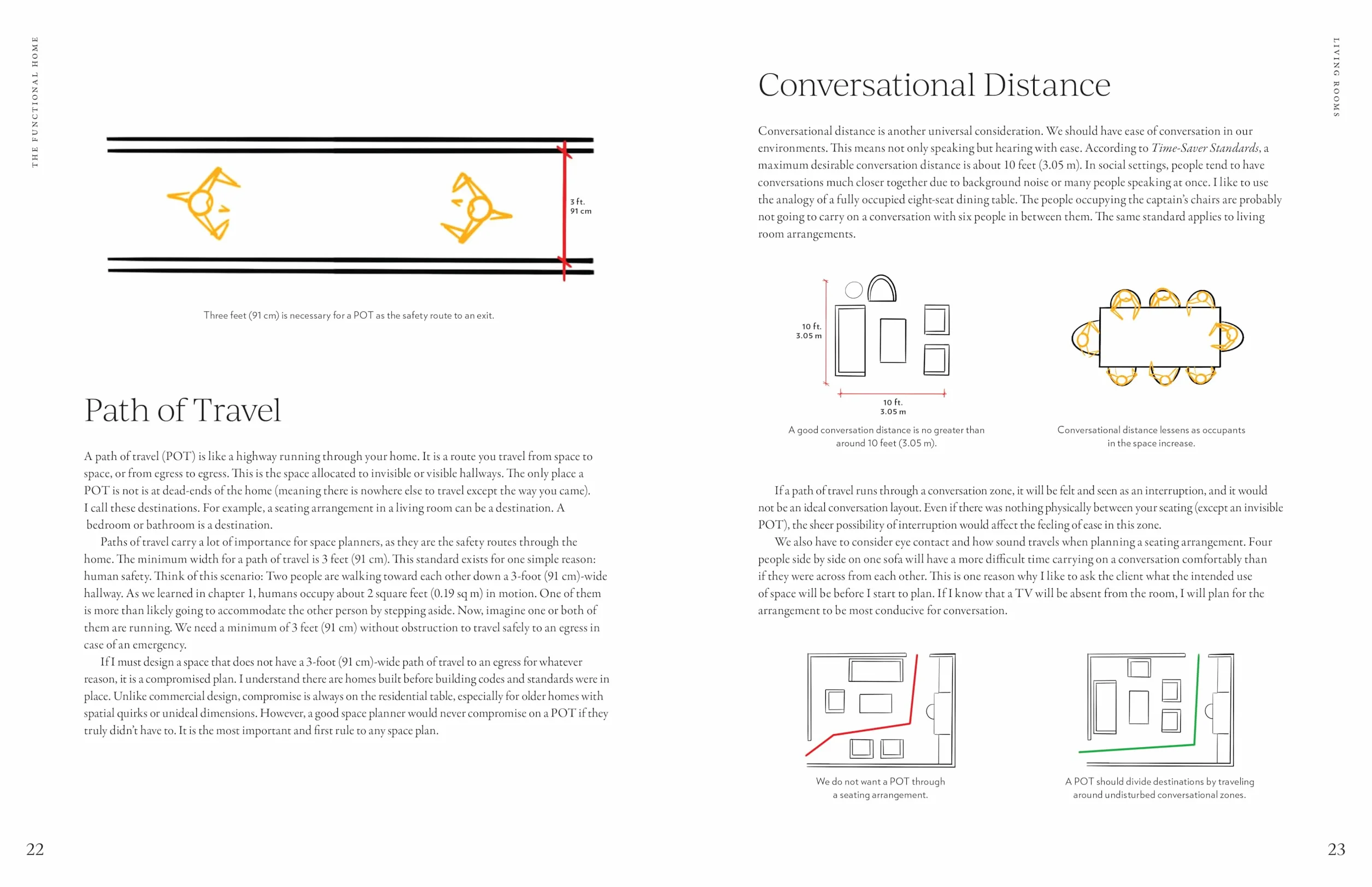 The Functional Home: A Practical Guide to Planning Intentional Living Spaces