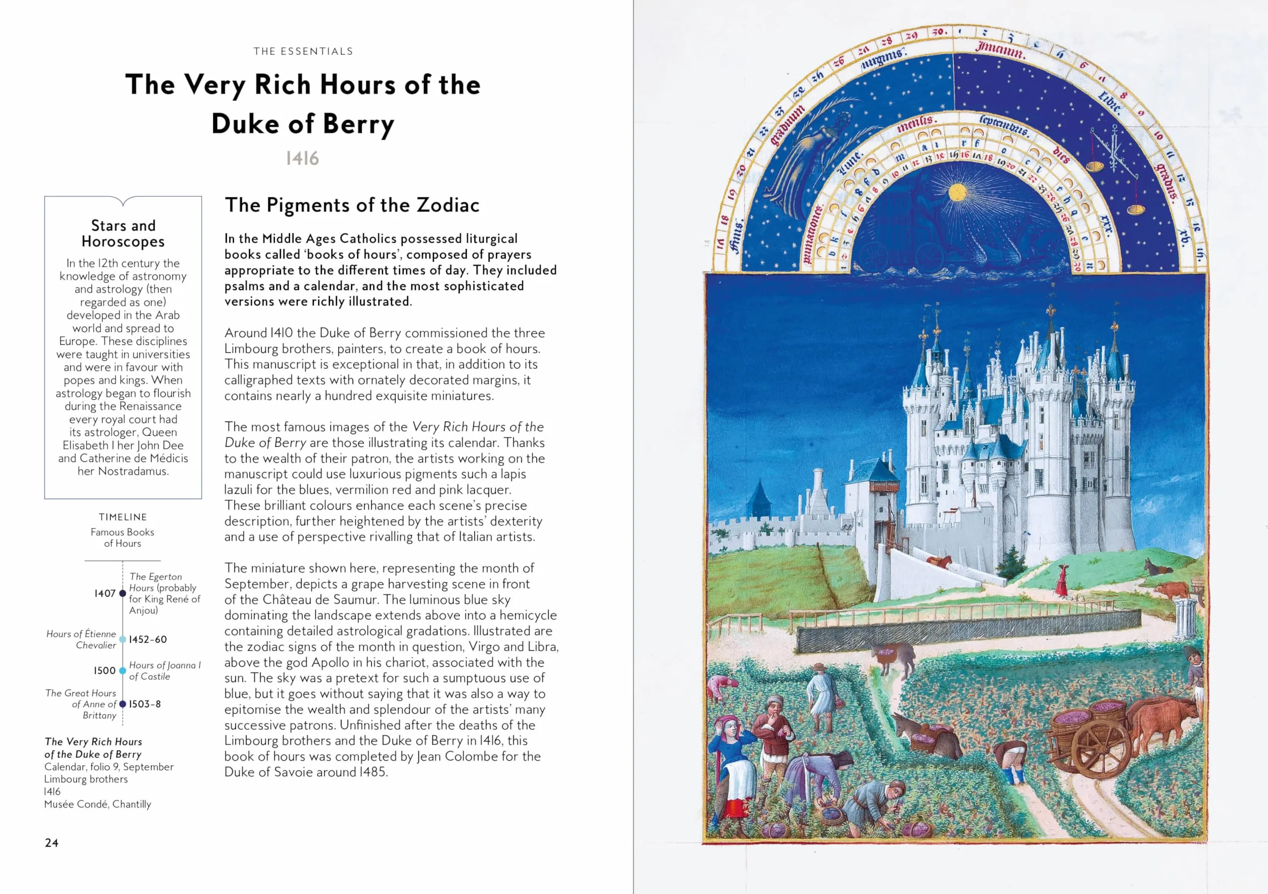 Blue: From Ancient Egypt to Yves Klein