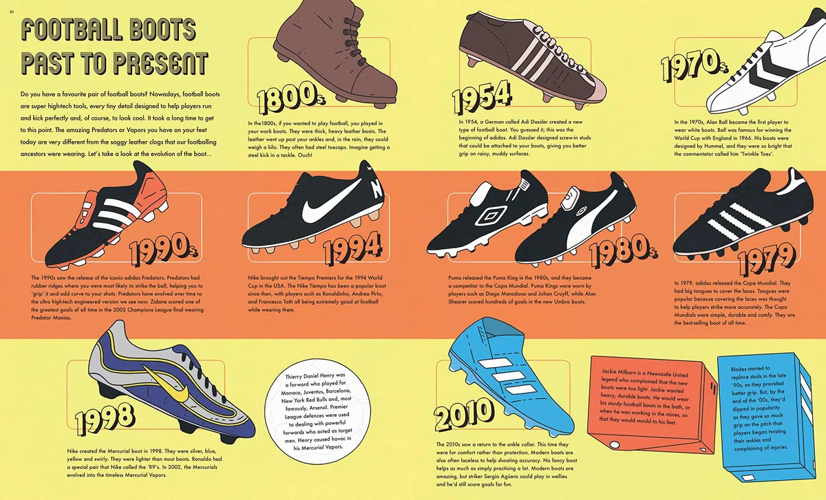 The Big Book of Football by MUNDIAL: 1