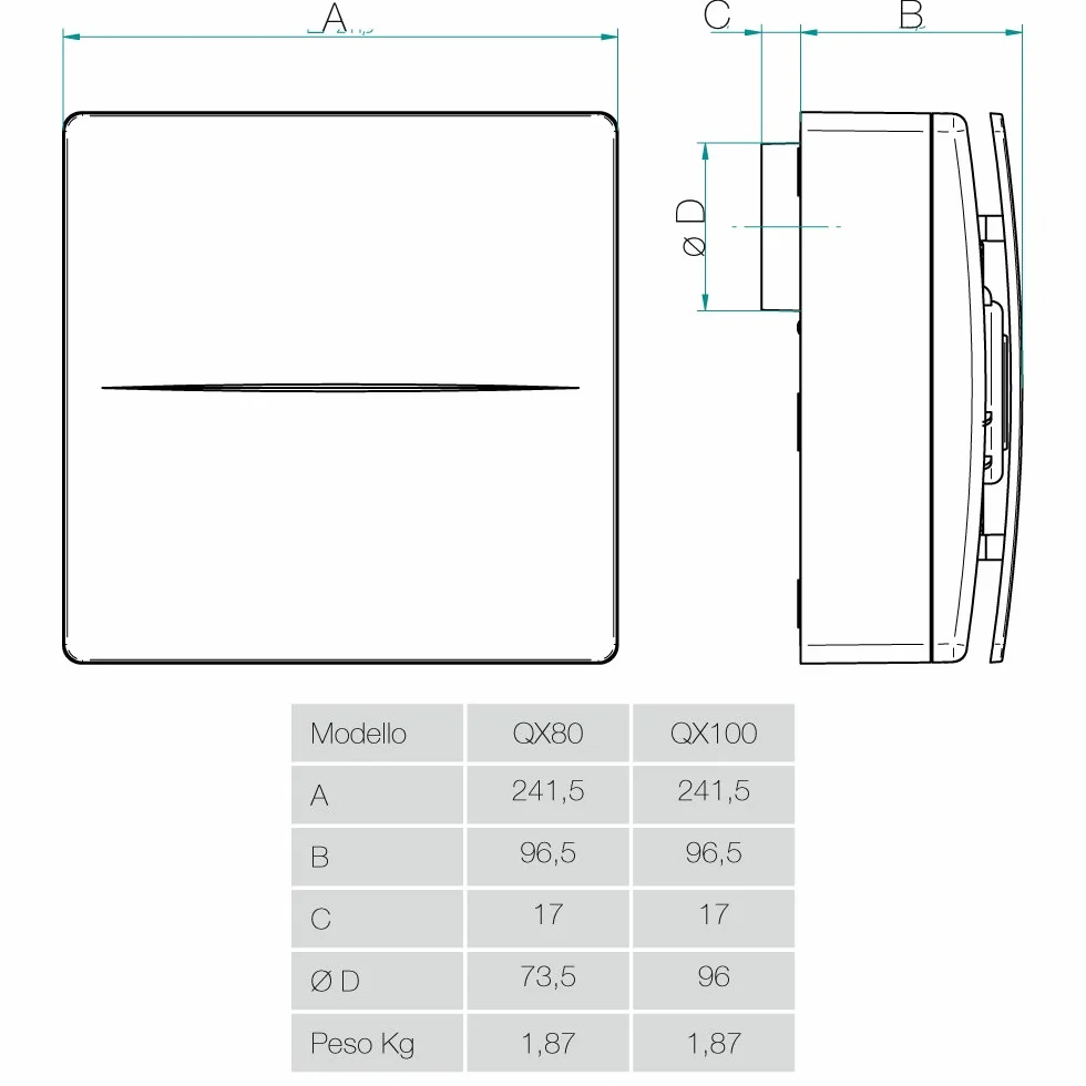 Aerauliqa QX100 odkurzacz odśrodkowy średnica 100 mm 28/17 W 104/62 m3/h