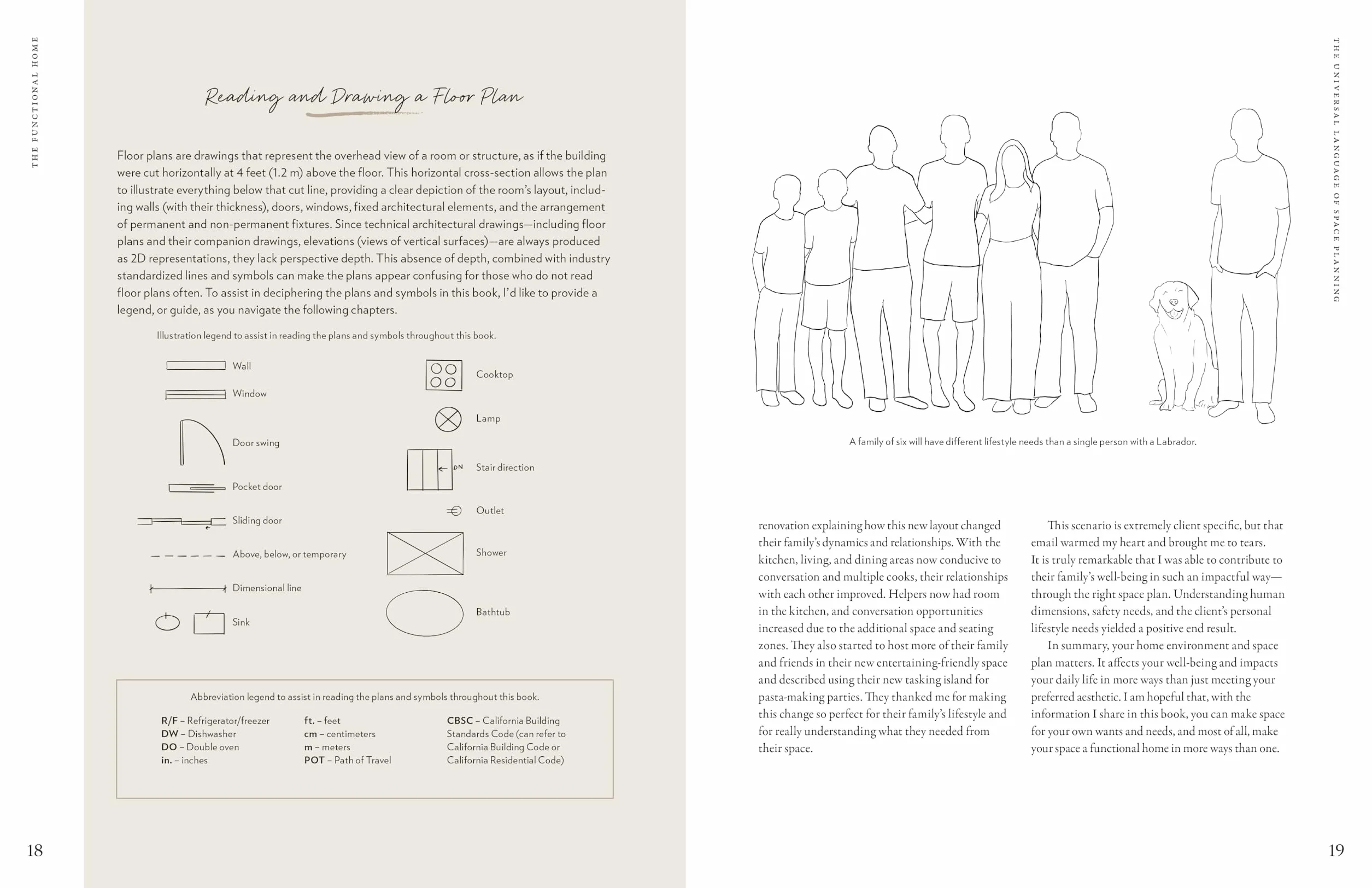 The Functional Home: A Practical Guide to Planning Intentional Living Spaces