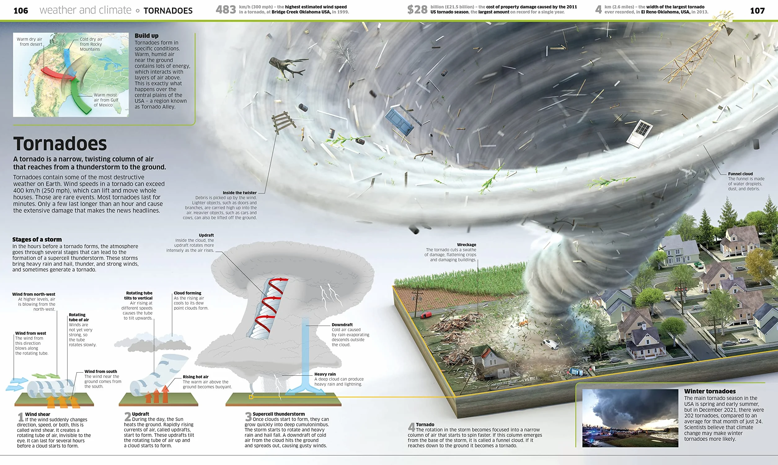Knowledge Encyclopedia Earth!: Our Exciting World As You've Never Seen It Before