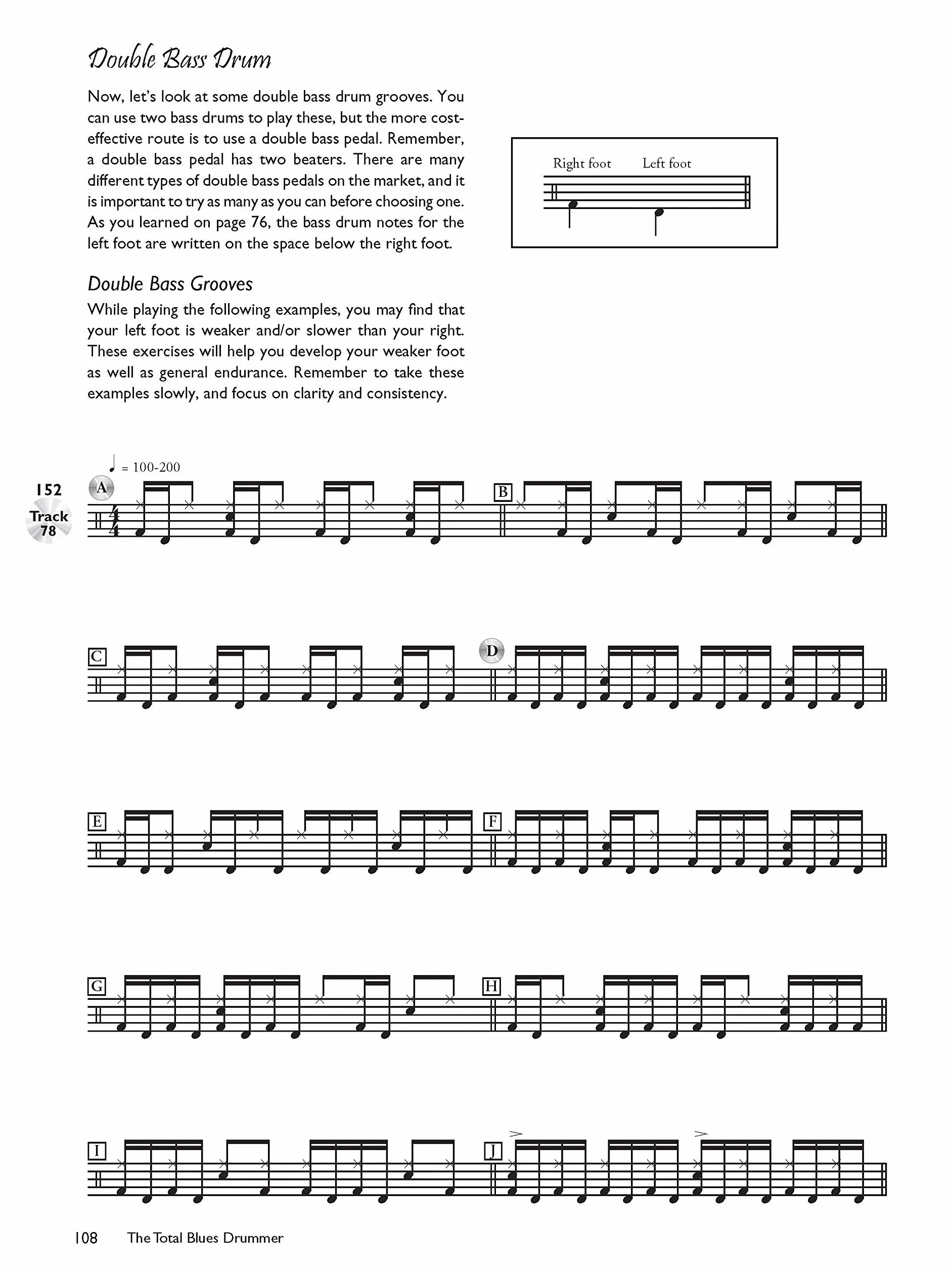 The Total Blues Drummer: A Fun and Comprehensive Overview of Blues Drumming, Book & CD