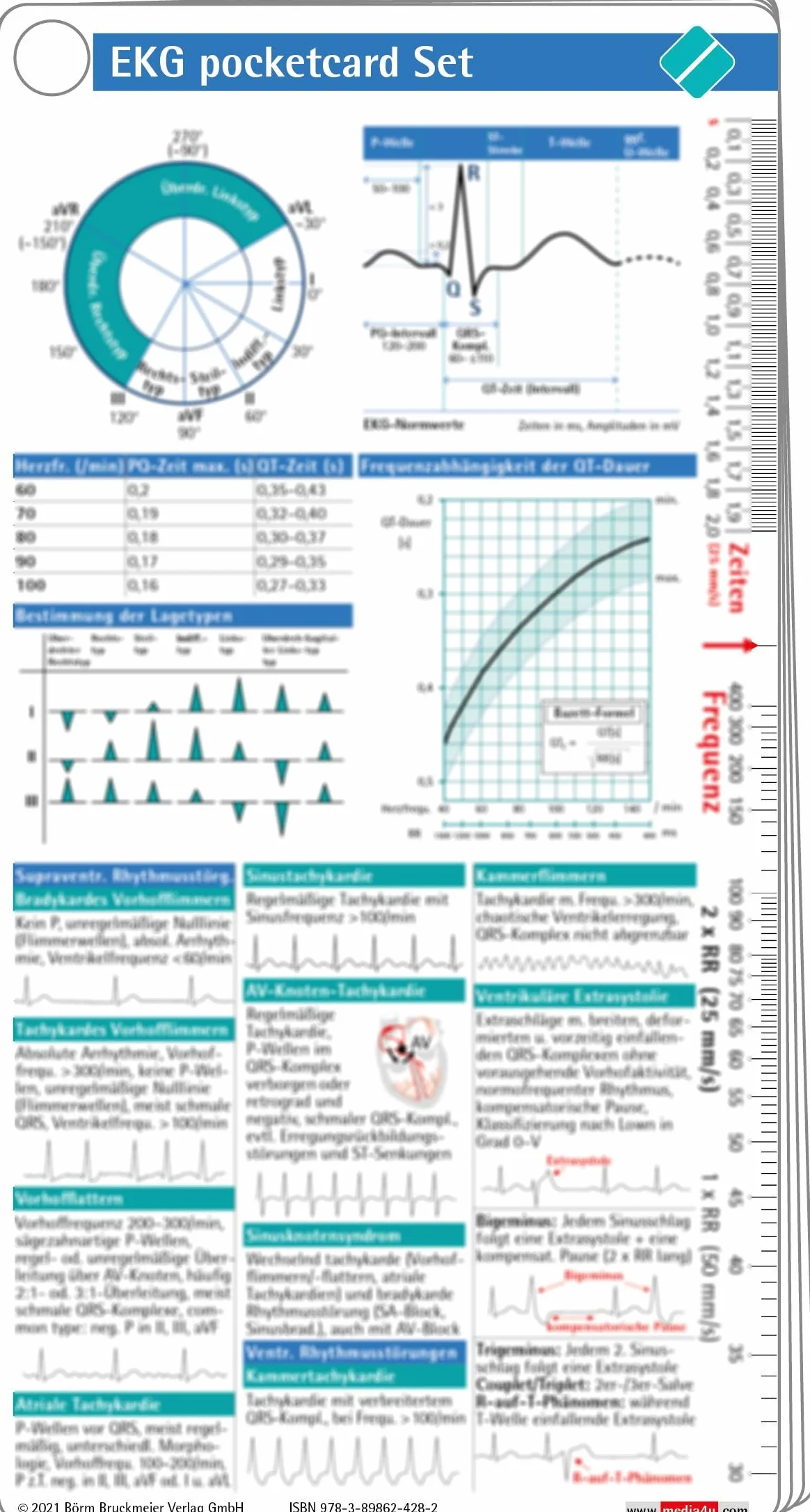 EKG pocketcard Set