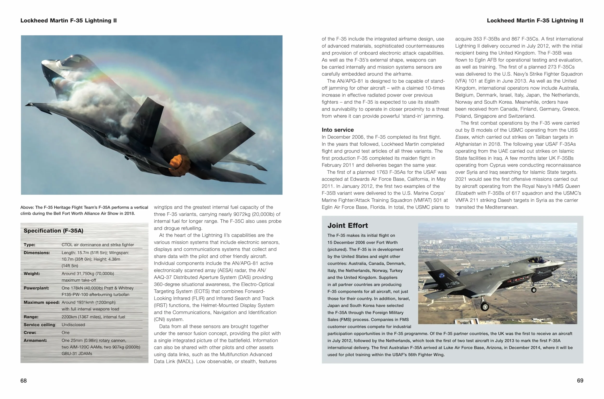 Modern Military Aircraft
