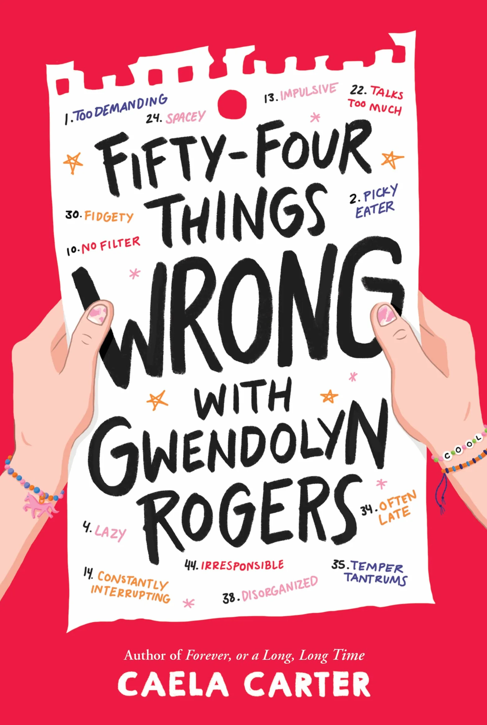 Fifty-Four Things Wrong with Gwendolyn Rogers