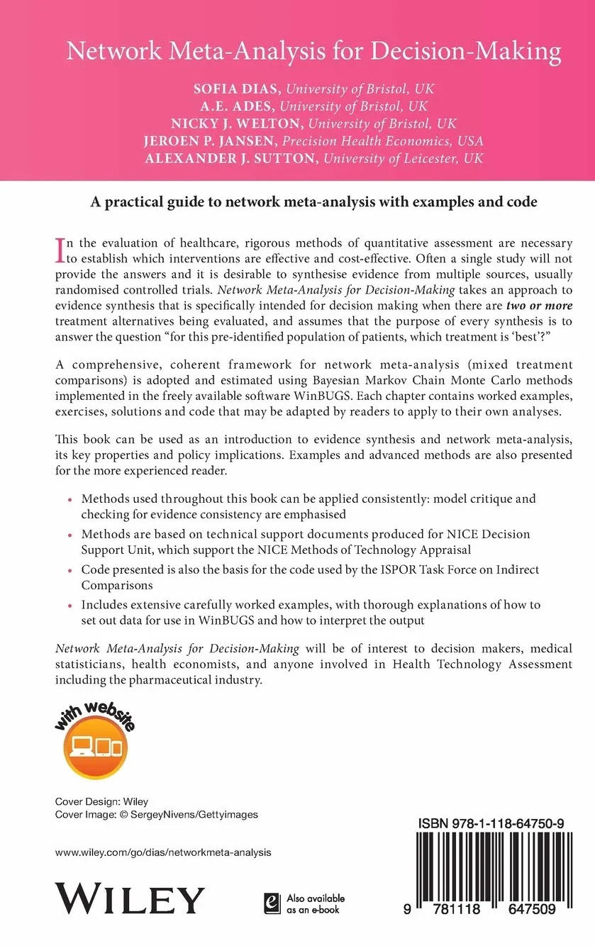 Network Meta-Analysis for Decision-Making