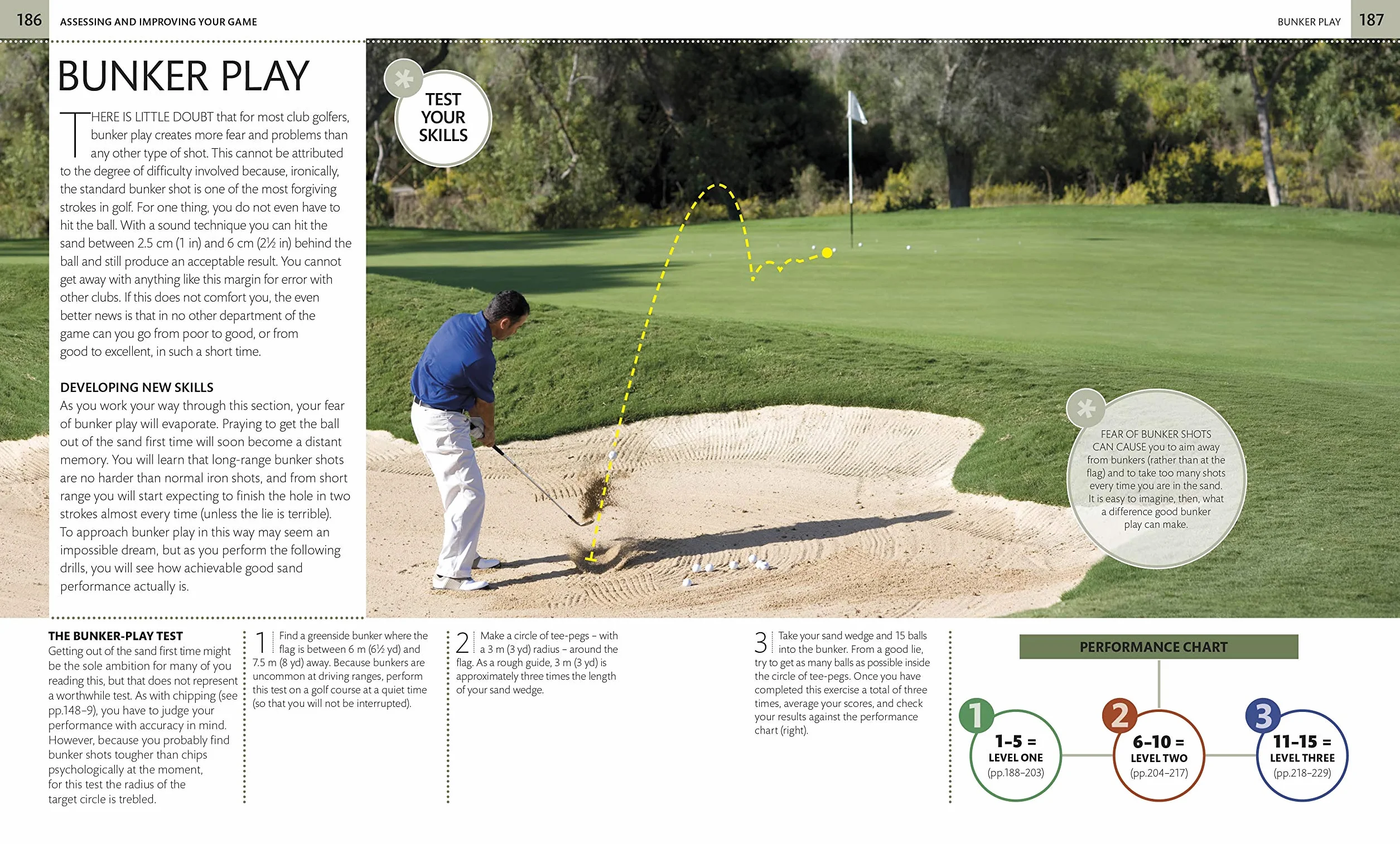 The Complete Golf Manual