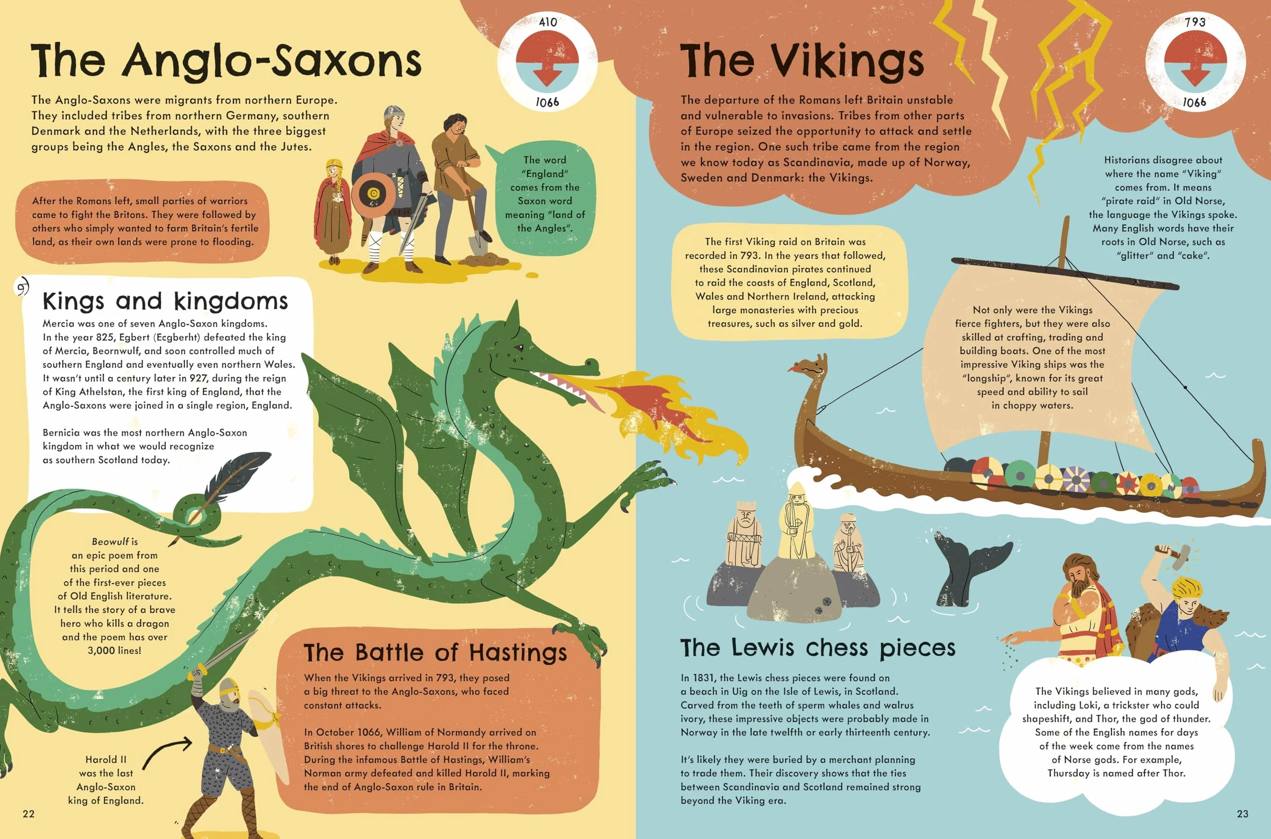 The Big Book of UK History: An illustrated account of UK history for 7-11 year olds