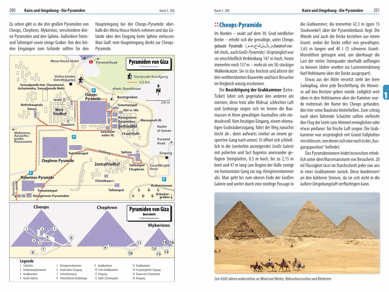 Reise Know-How Reiseführer Ägypten – Das Niltal von Kairo bis Abu Simbel