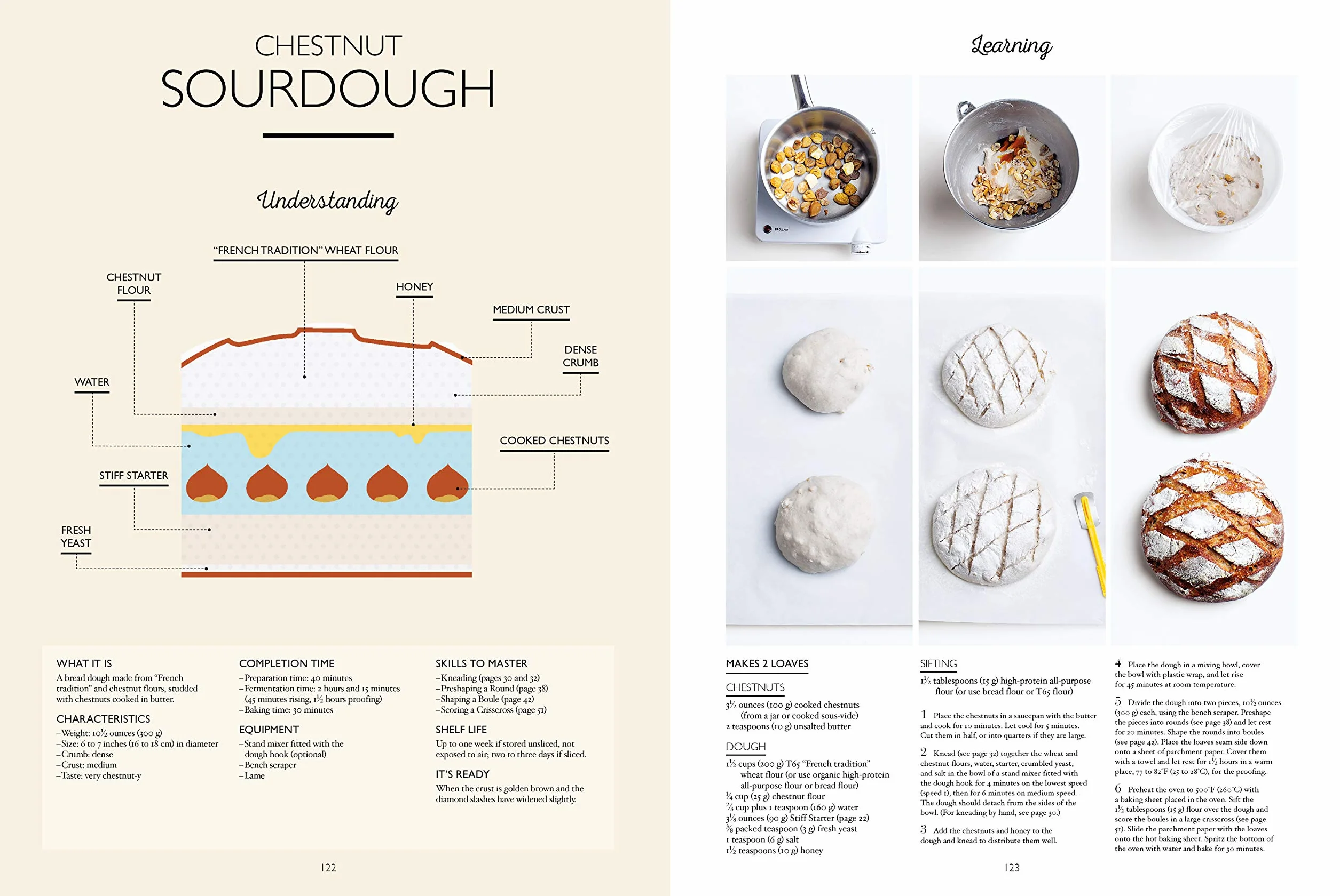 Boulangerie at Home: Bread, Brioche, and Other Baked Delicacies