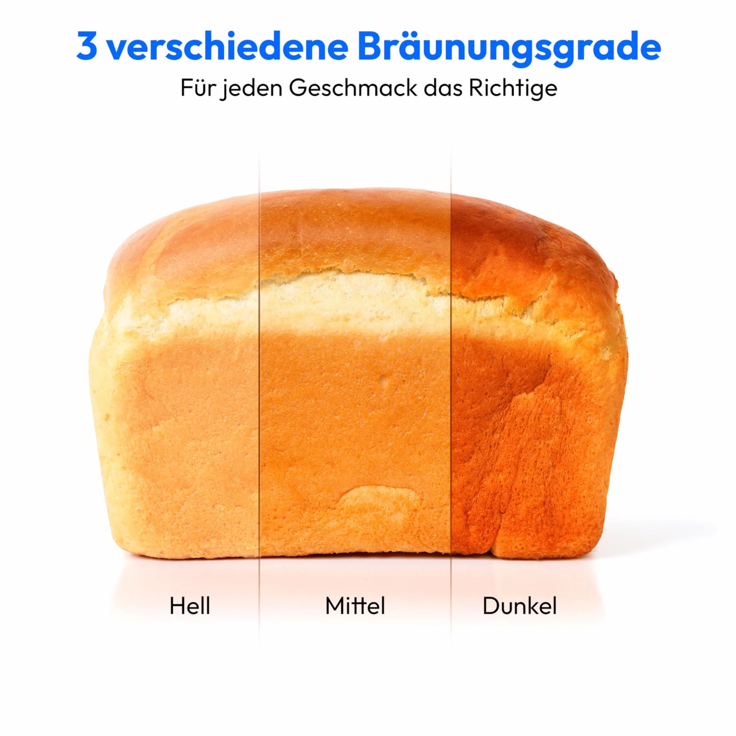 MEDION Wypiekacz do chleba (wypiekacz do chleba, 550 W, do 1000 g, 19 programów pieczenia, 3 stopnie brązowienia, funkcja utrzymywania ciepła, ustawienie czasowe MD 11011)