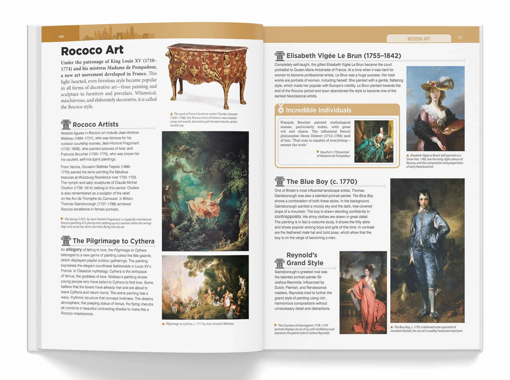 Knowledge Encyclopedia: Art & Architecture