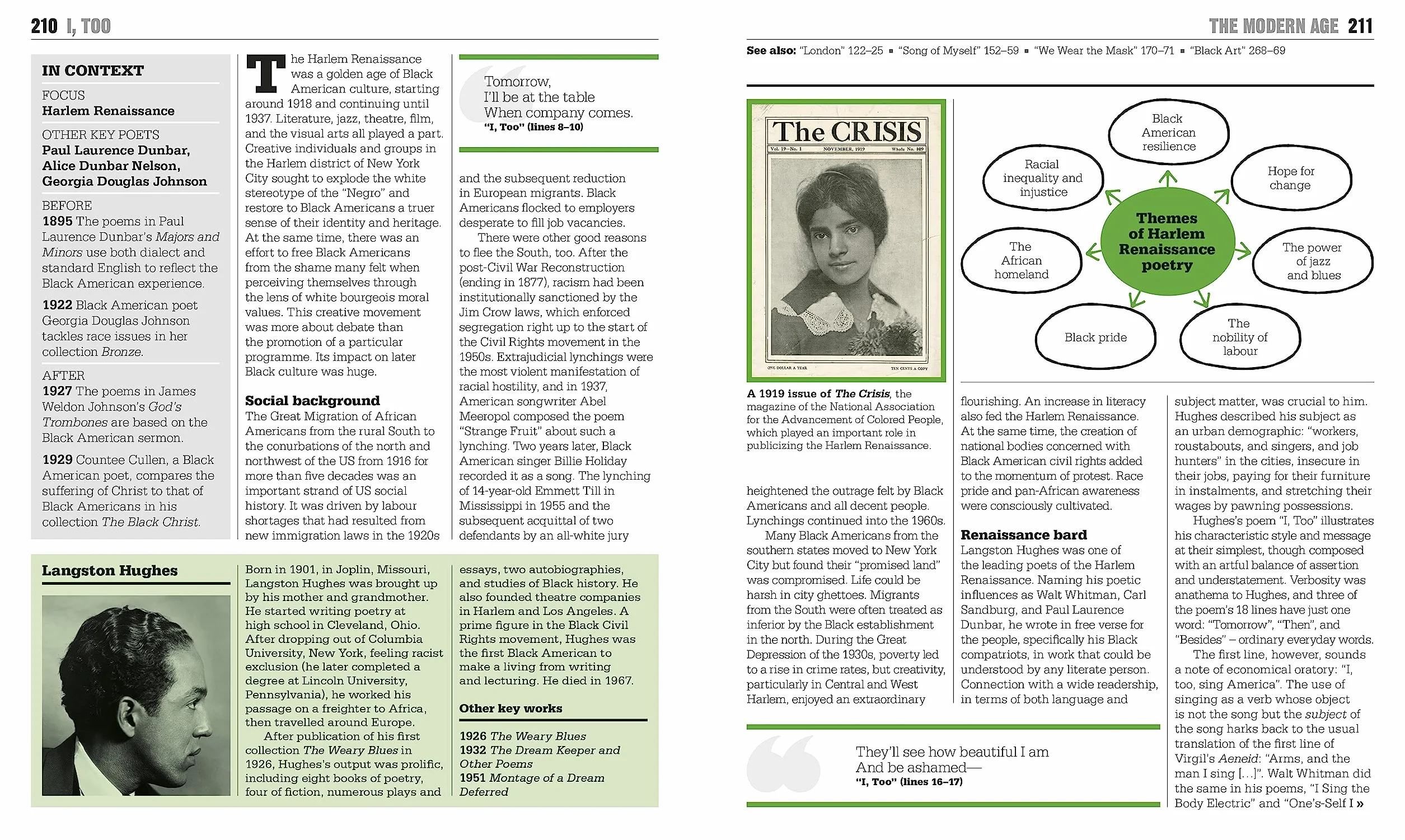 The Poetry Book: Big Ideas Simply Explained