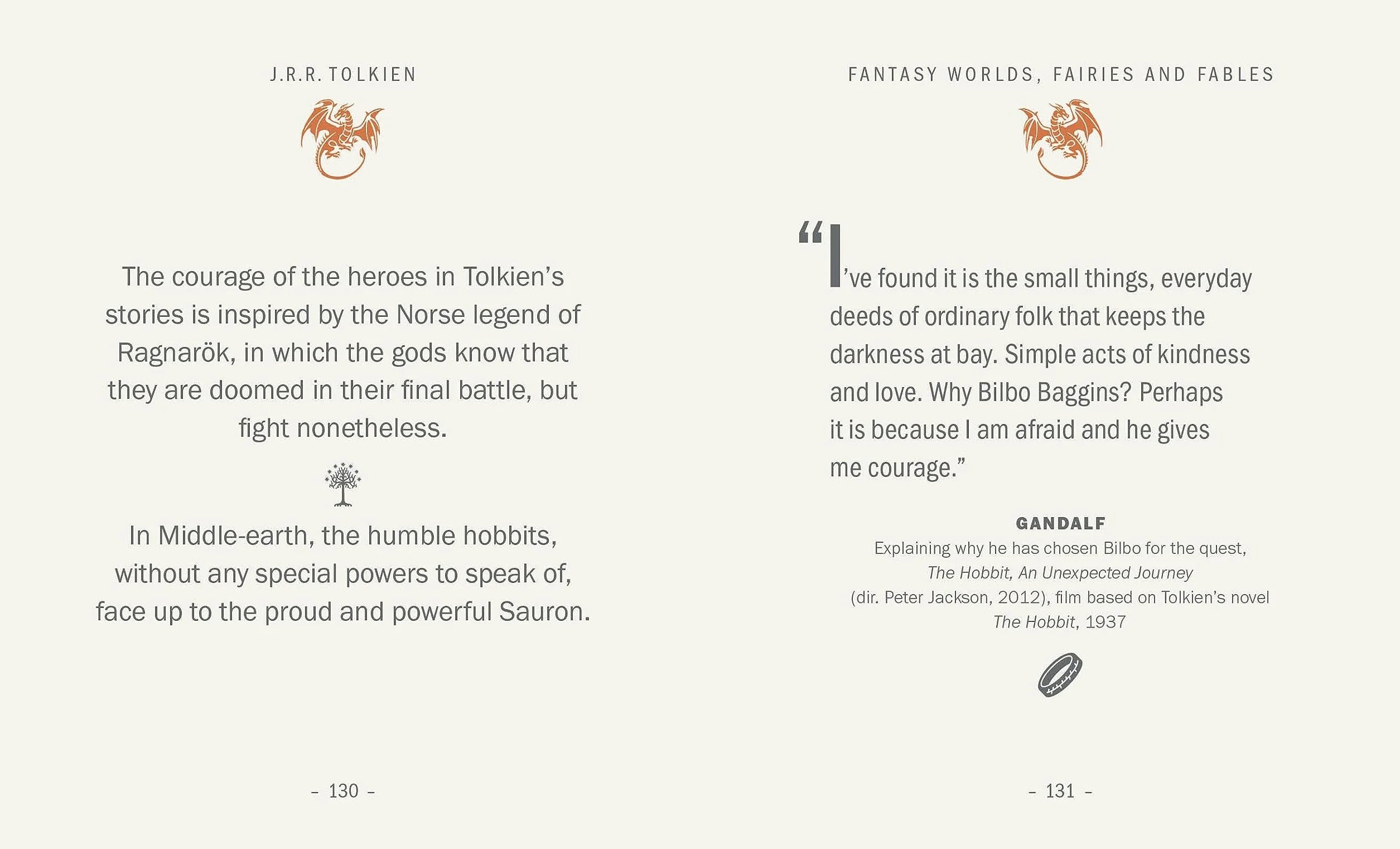 The Little Book of J.R.R. Tolkien: Wit and Wisdom from the Creator of Middle Earth: 11