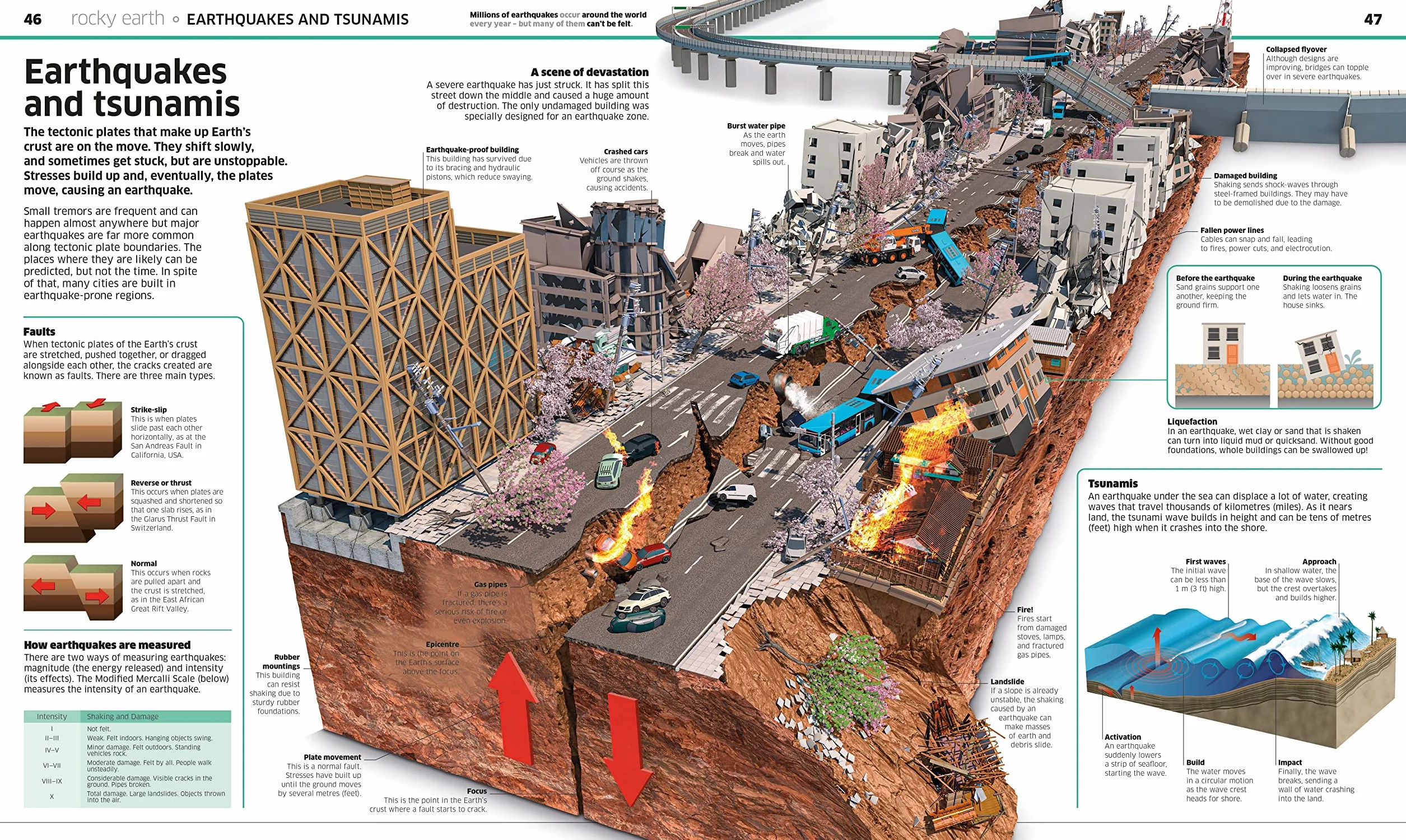 Knowledge Encyclopedia Earth!: Our Exciting World As You've Never Seen It Before