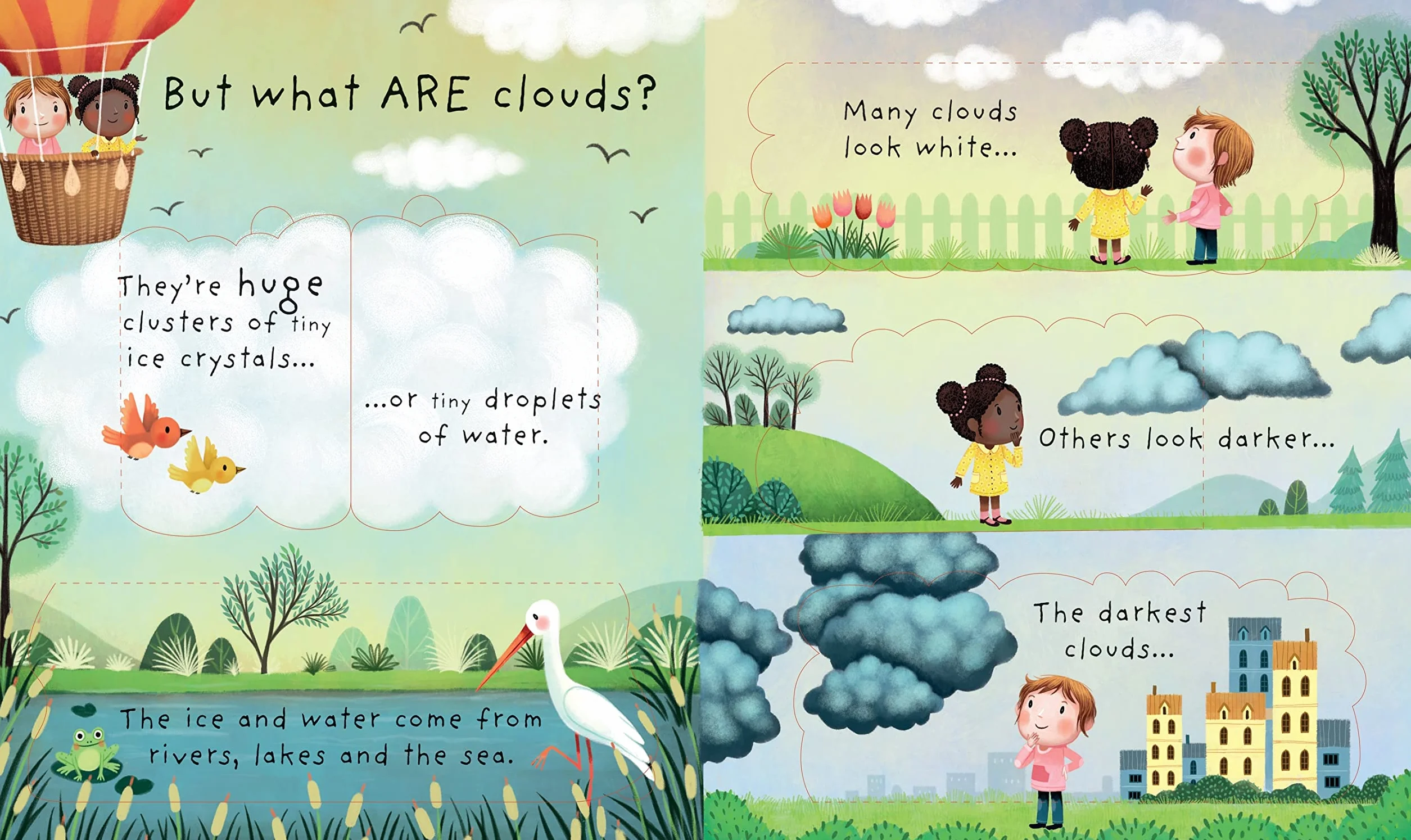 What are Clouds? (Very First Questions and Answers)