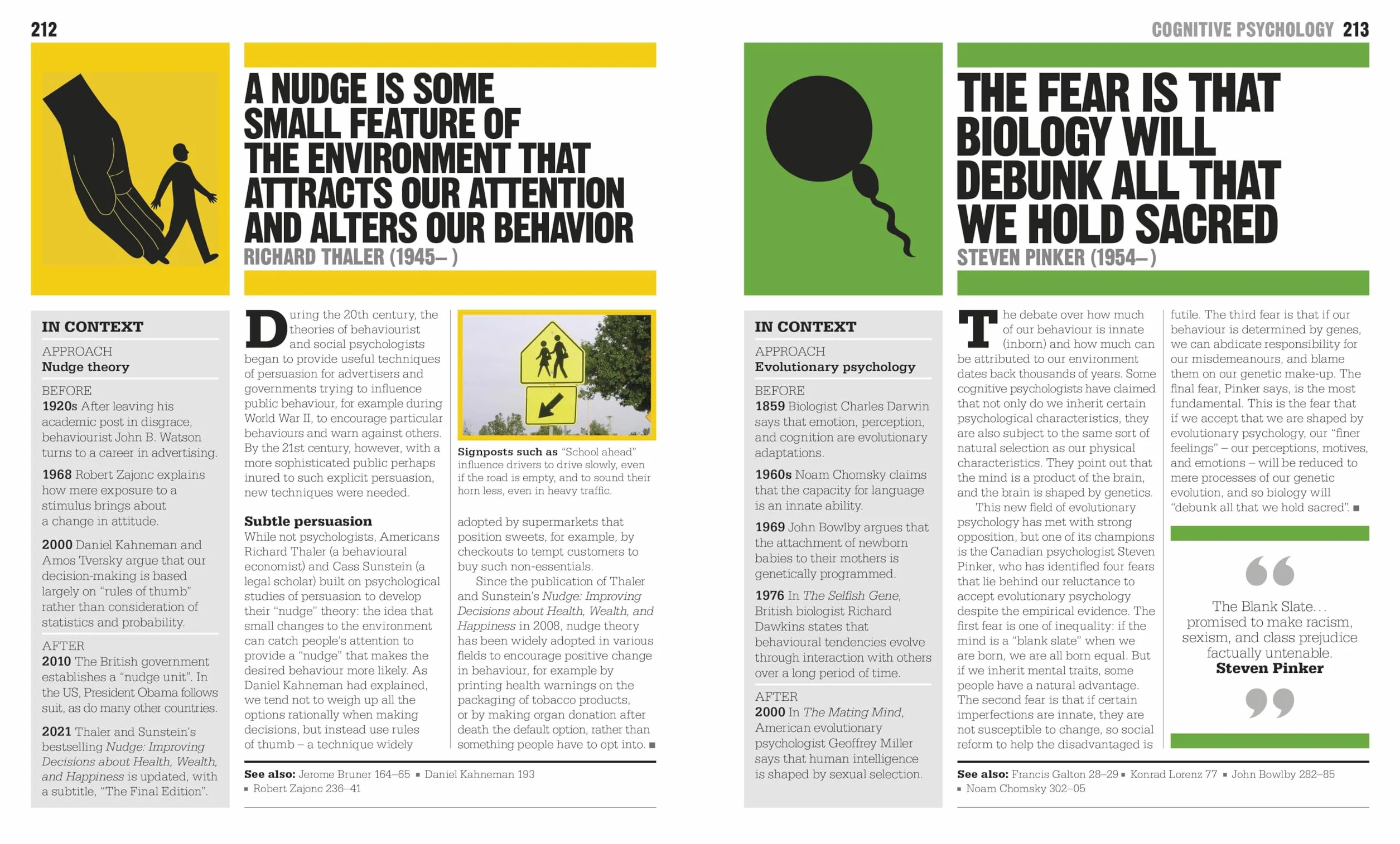 The Psychology Book: Big Ideas Simply Explained