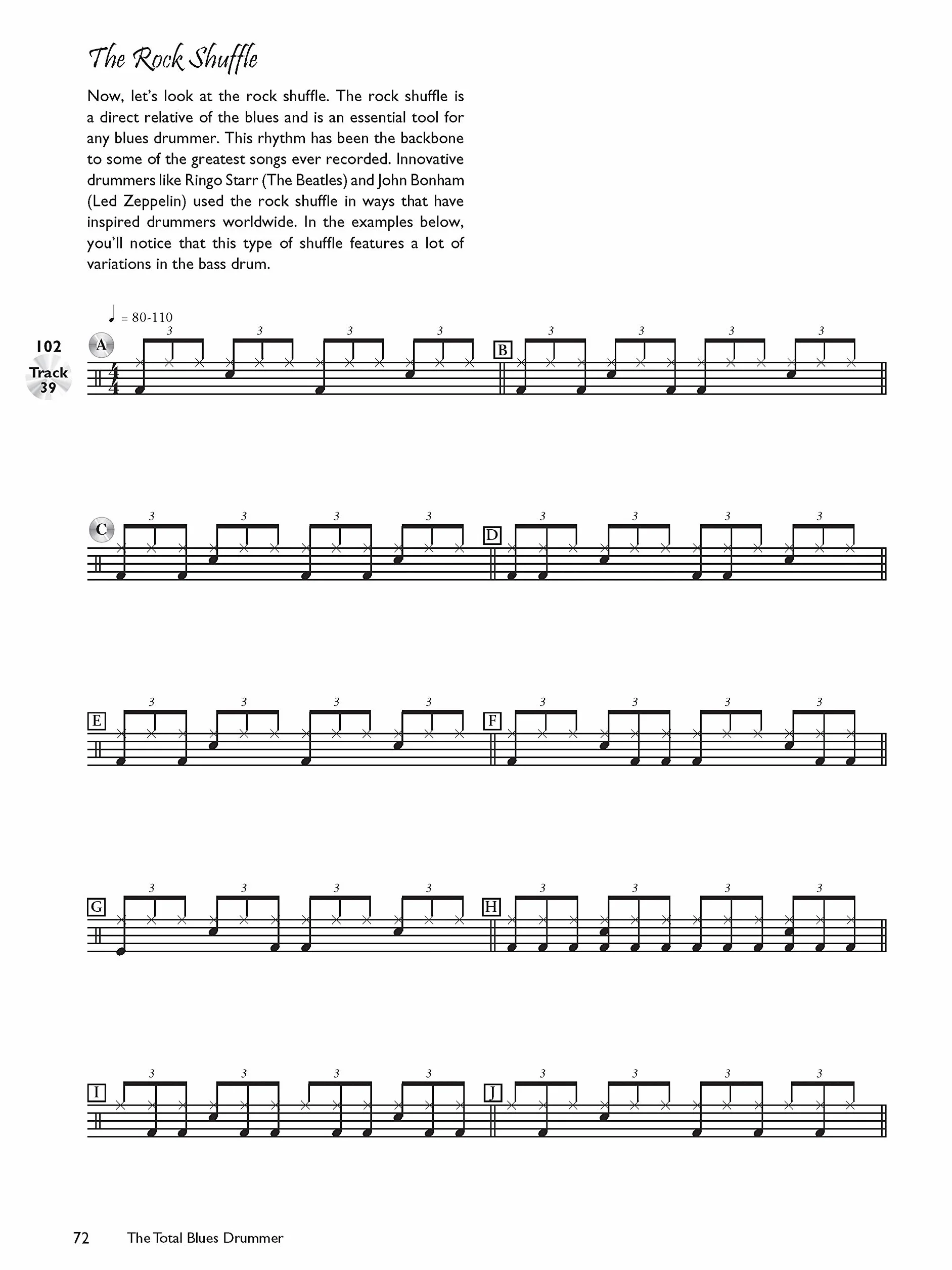 The Total Blues Drummer: A Fun and Comprehensive Overview of Blues Drumming, Book & CD