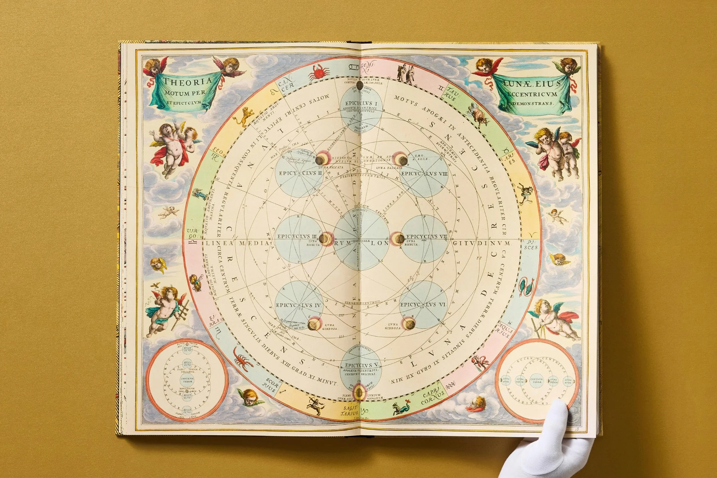 The Finest Atlas of the Heavens: Harmonia Macrocosmica of 1660