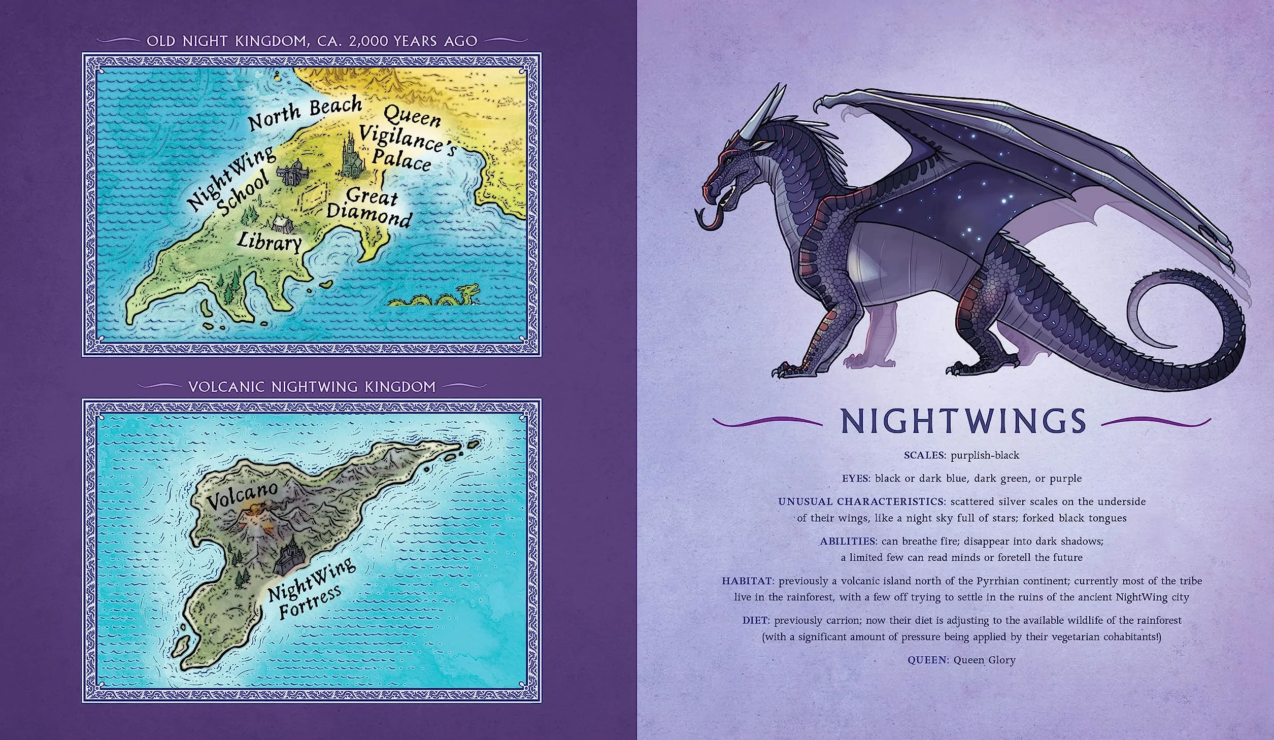Wings of Fire: A Guide to the Dragon World