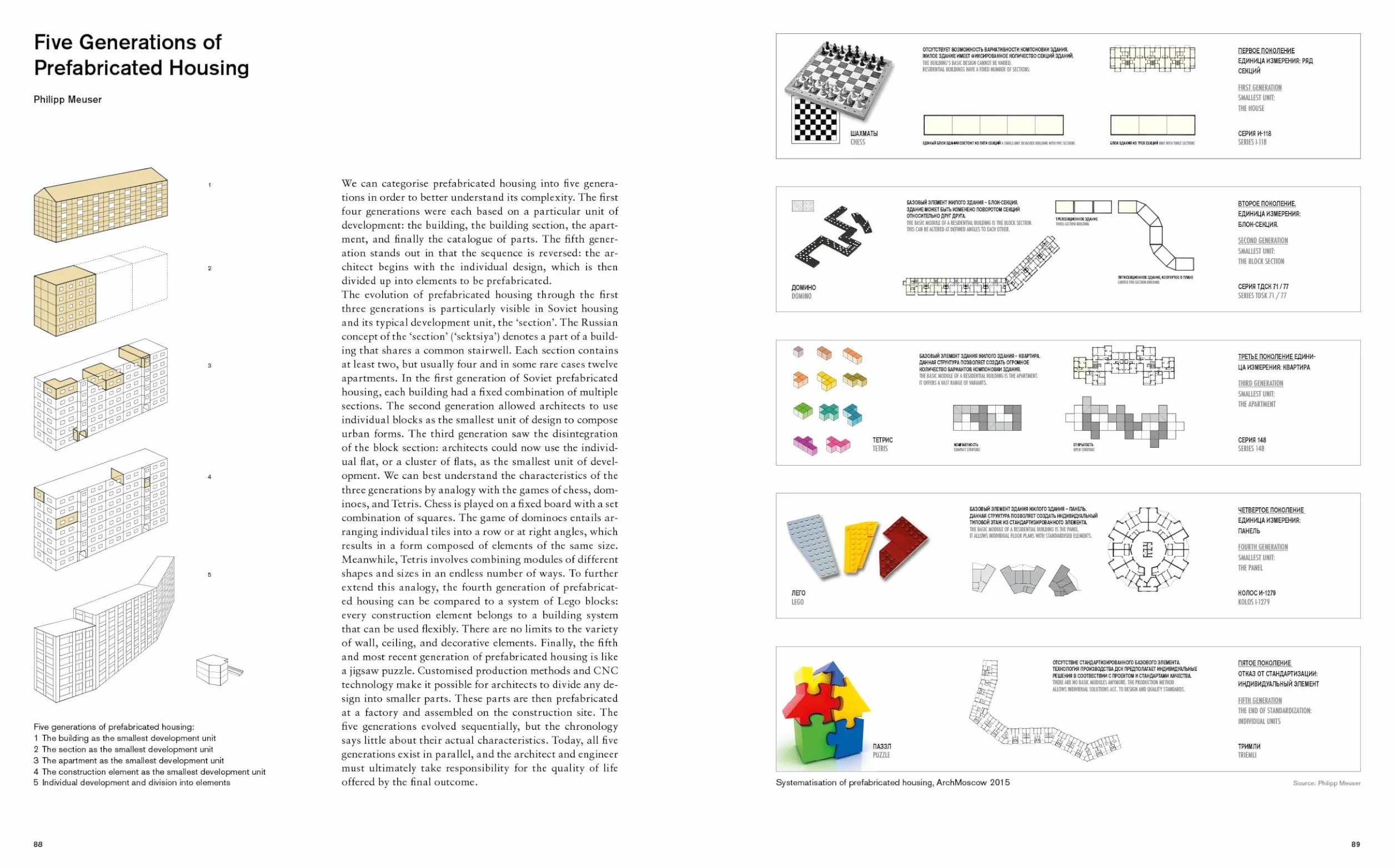 Prefabricated Housing: Construction and Design Manual