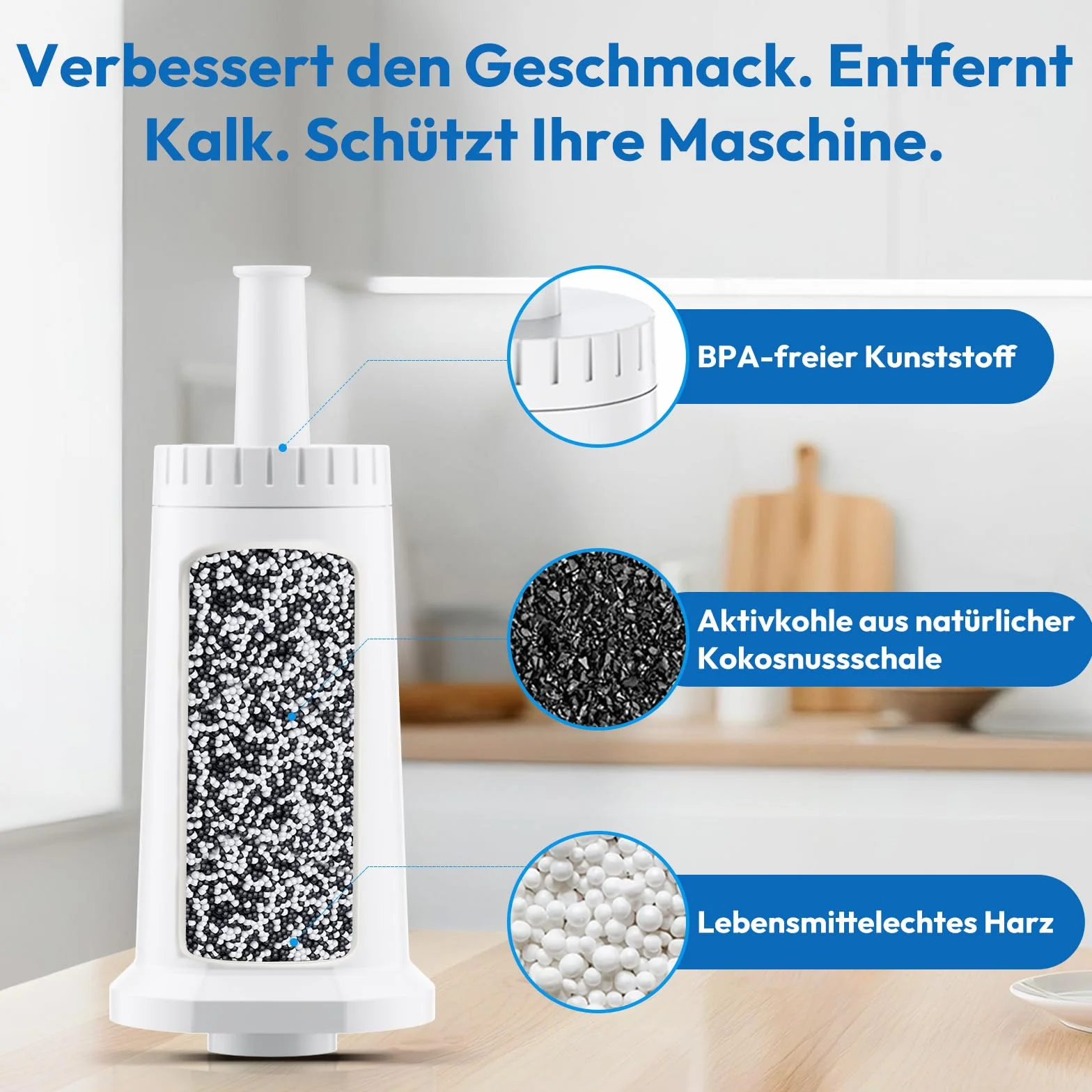 Filswa Wymienne filtry do wody do ekspresów do kawy Sage SES 990/980/500/878/875/880/920/810, kompatybilne z modelami BES008, Barista Express, Pro, Touch, Bambino, Oracle