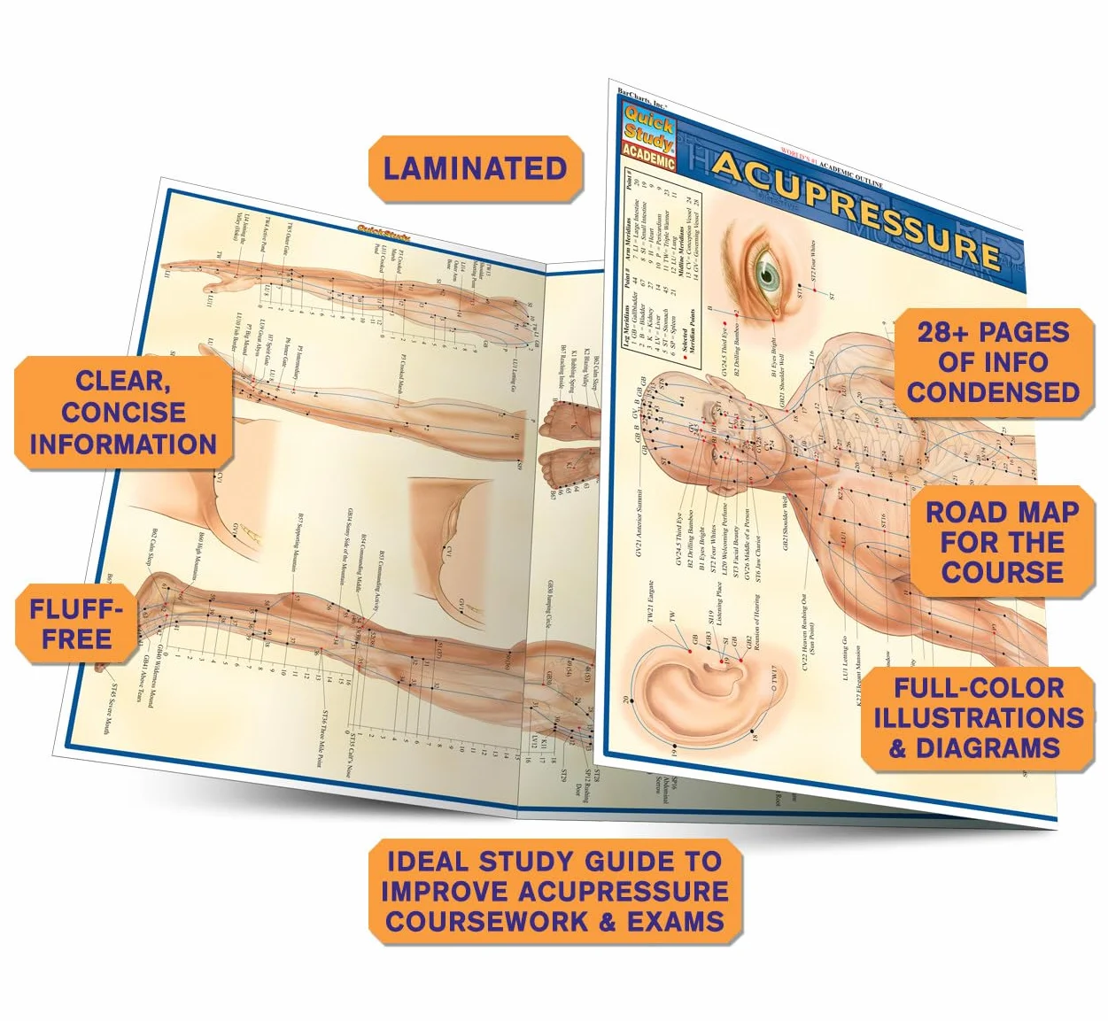 Acupressure