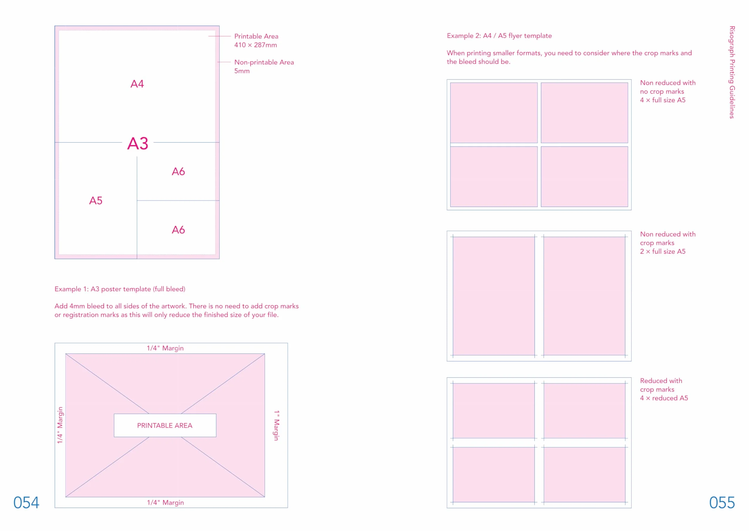 Riso Master A creative s guide to mastering risography /anglais