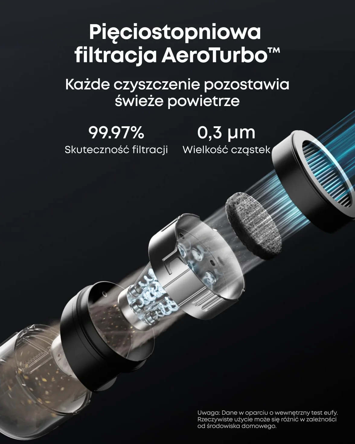 eufy E20 Odkurzacz automatyczny 3 w 1 30 000 Pa pięciostopniowy system filtracji