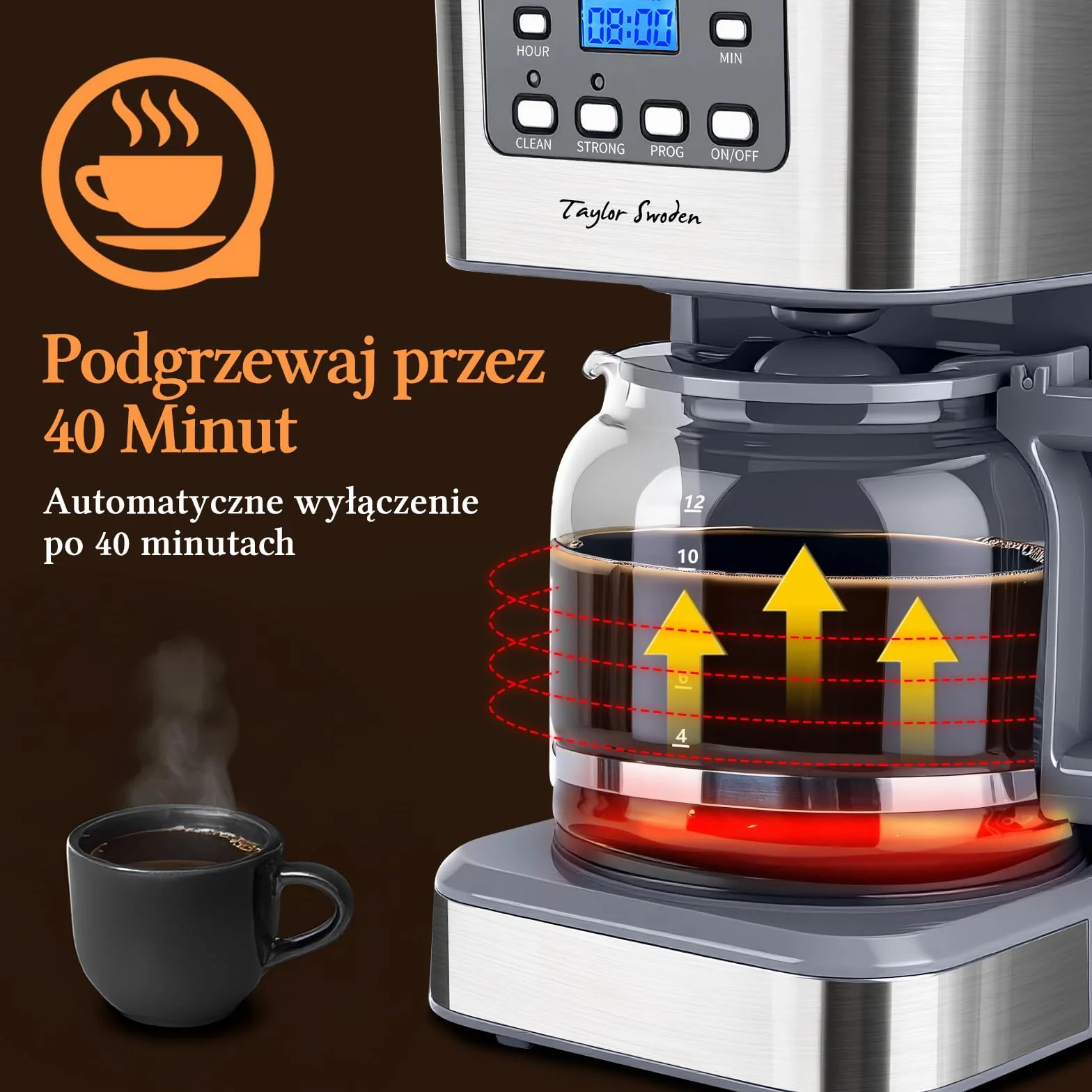 Taylor Swoden Amerykański ekspres do kawy 950 W na 12 filiżanek i pojemności 1,5 l z filtrem wielokrotnego użytku i podstawą utrzymującą ciepło, system zapobiegający kapaniu, timerowi i BPA FREE